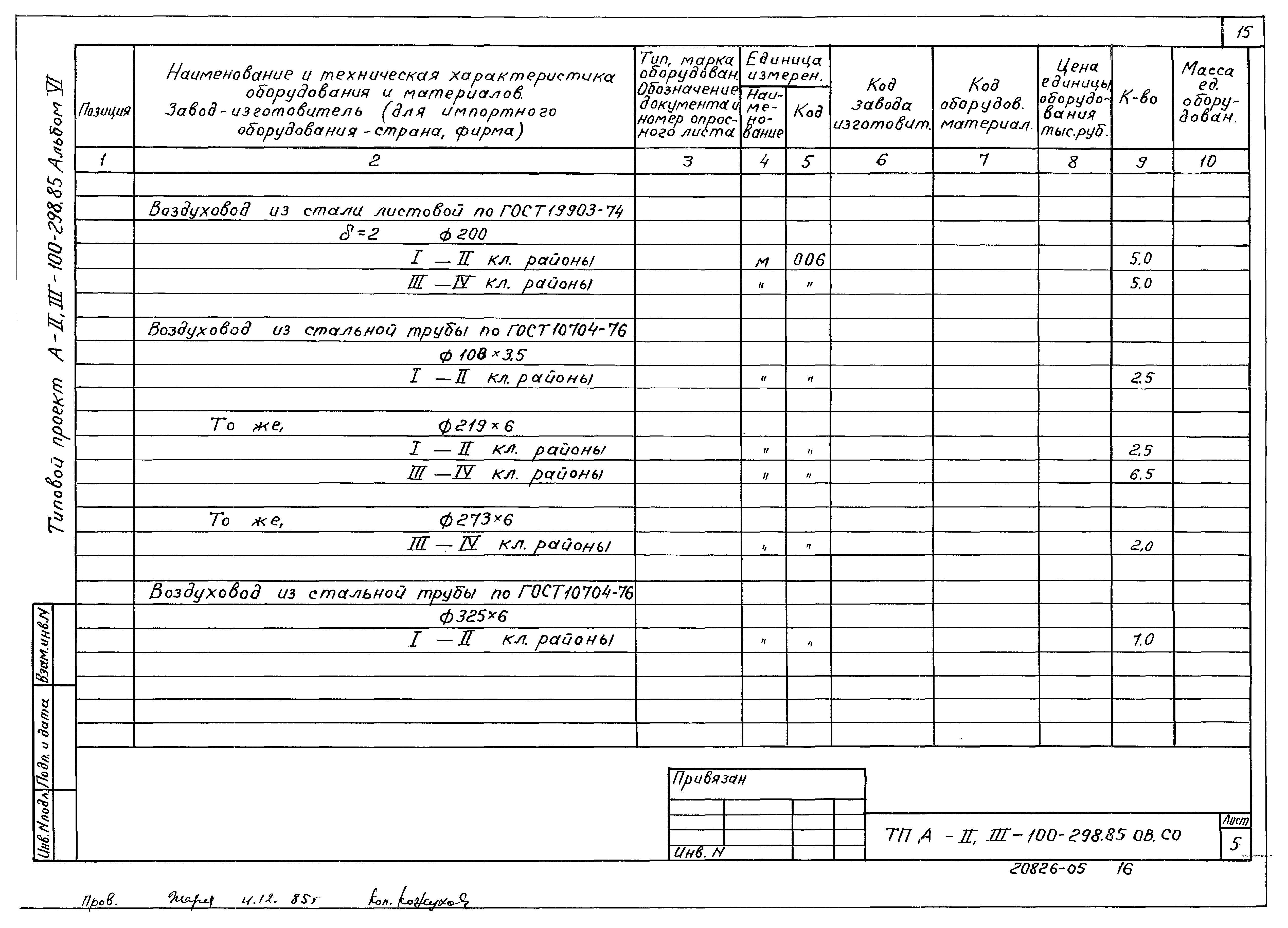 Типовой проект А-II,III-100-298.85