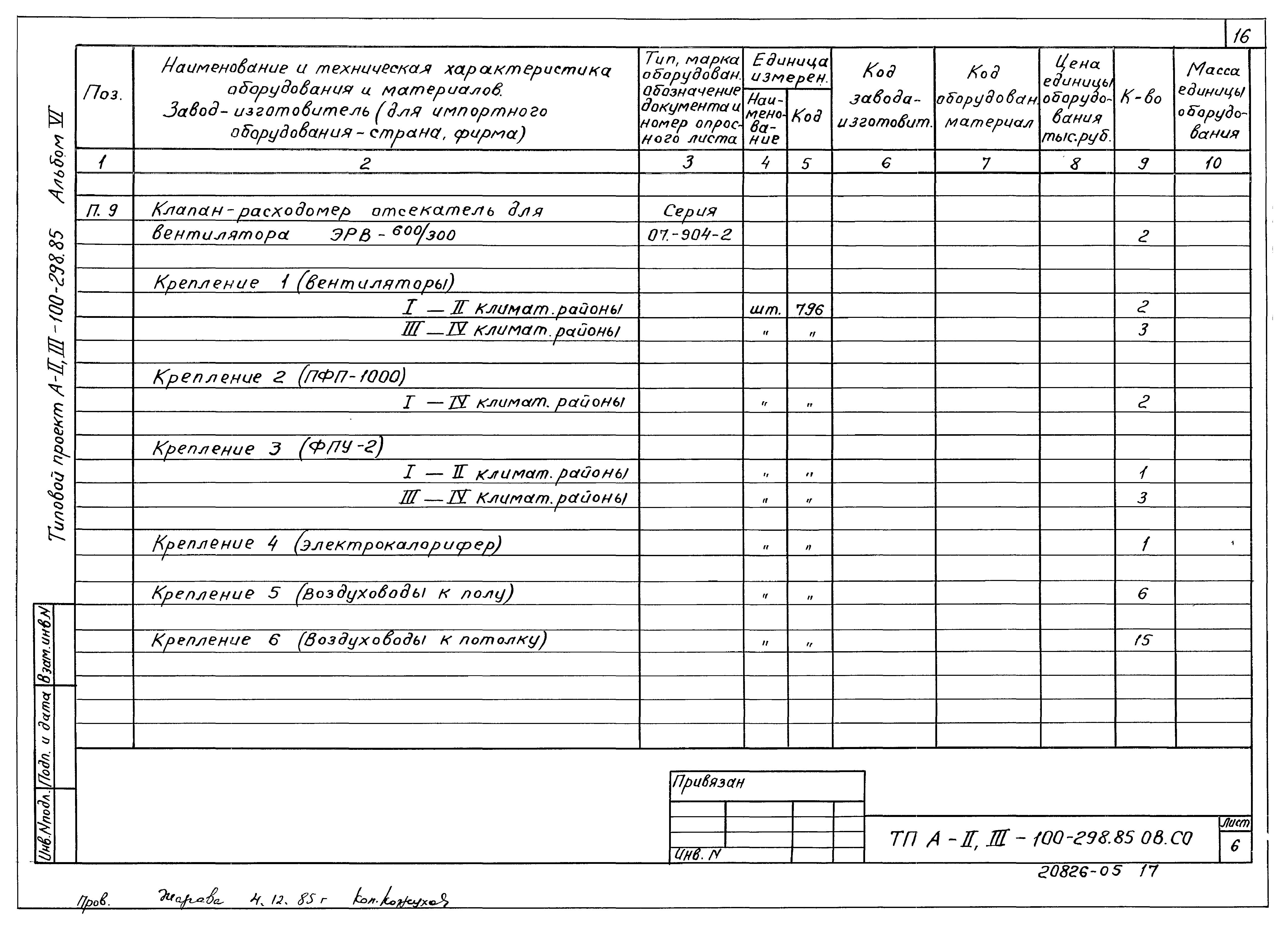 Типовой проект А-II,III-100-298.85