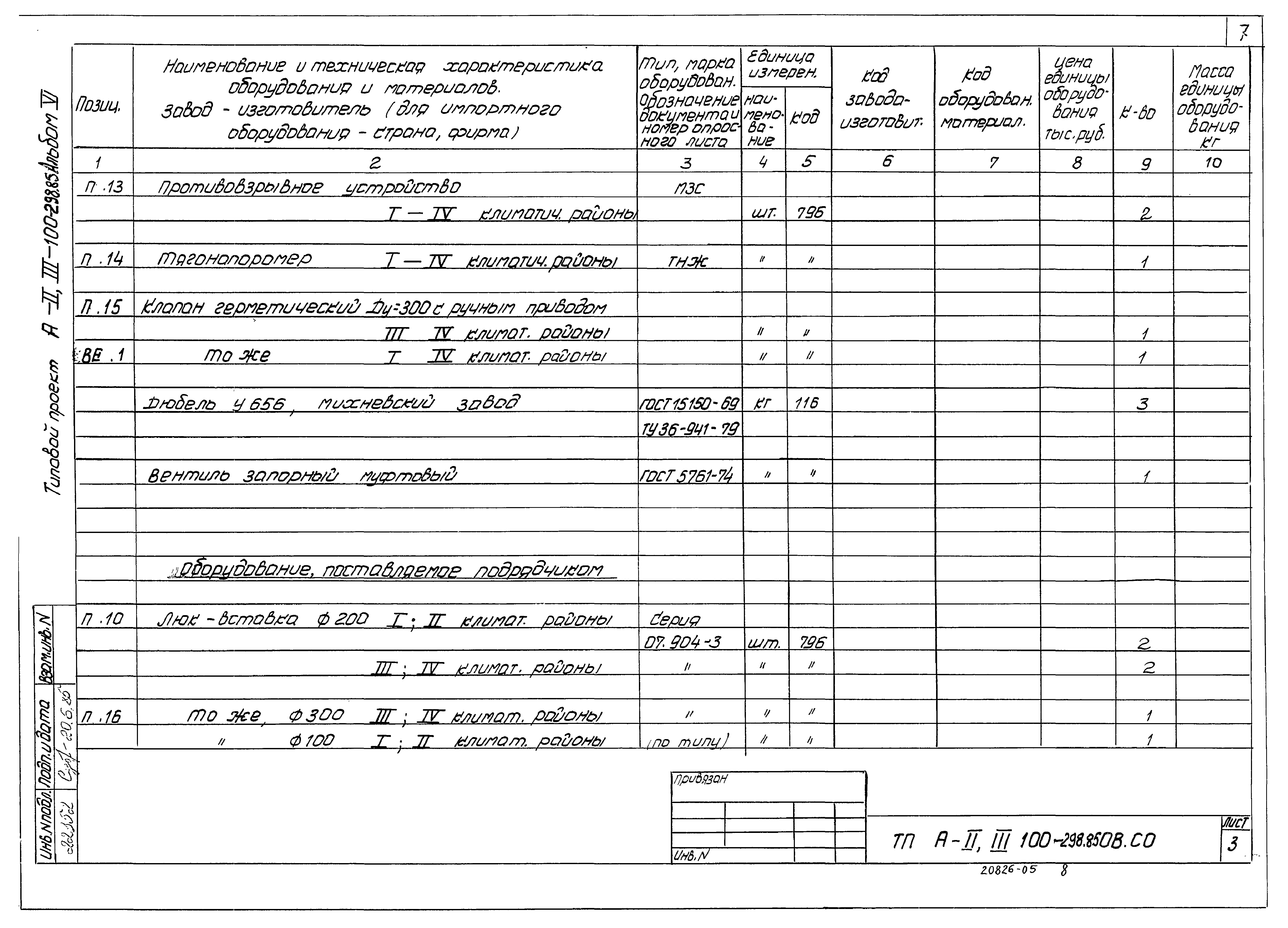 Типовой проект А-II,III-100-298.85