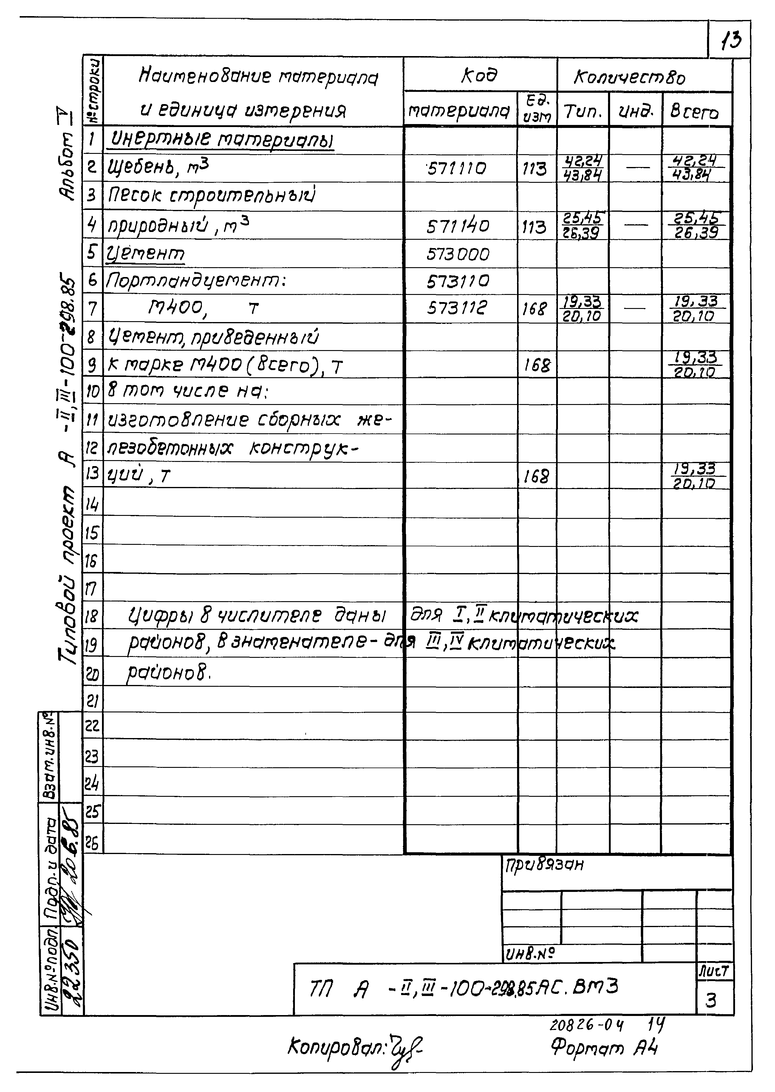 Типовой проект А-II,III-100-298.85