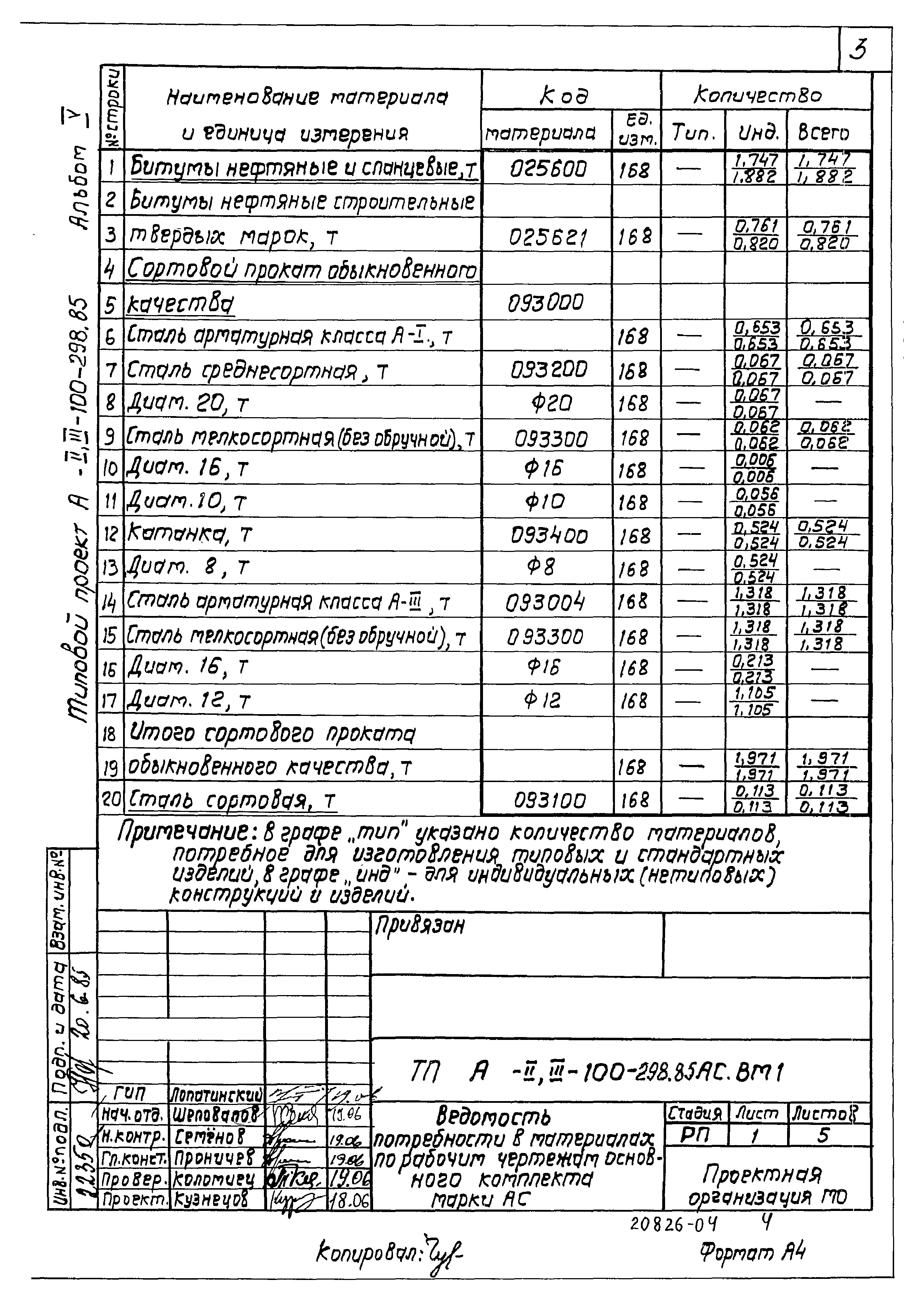 Типовой проект А-II,III-100-298.85