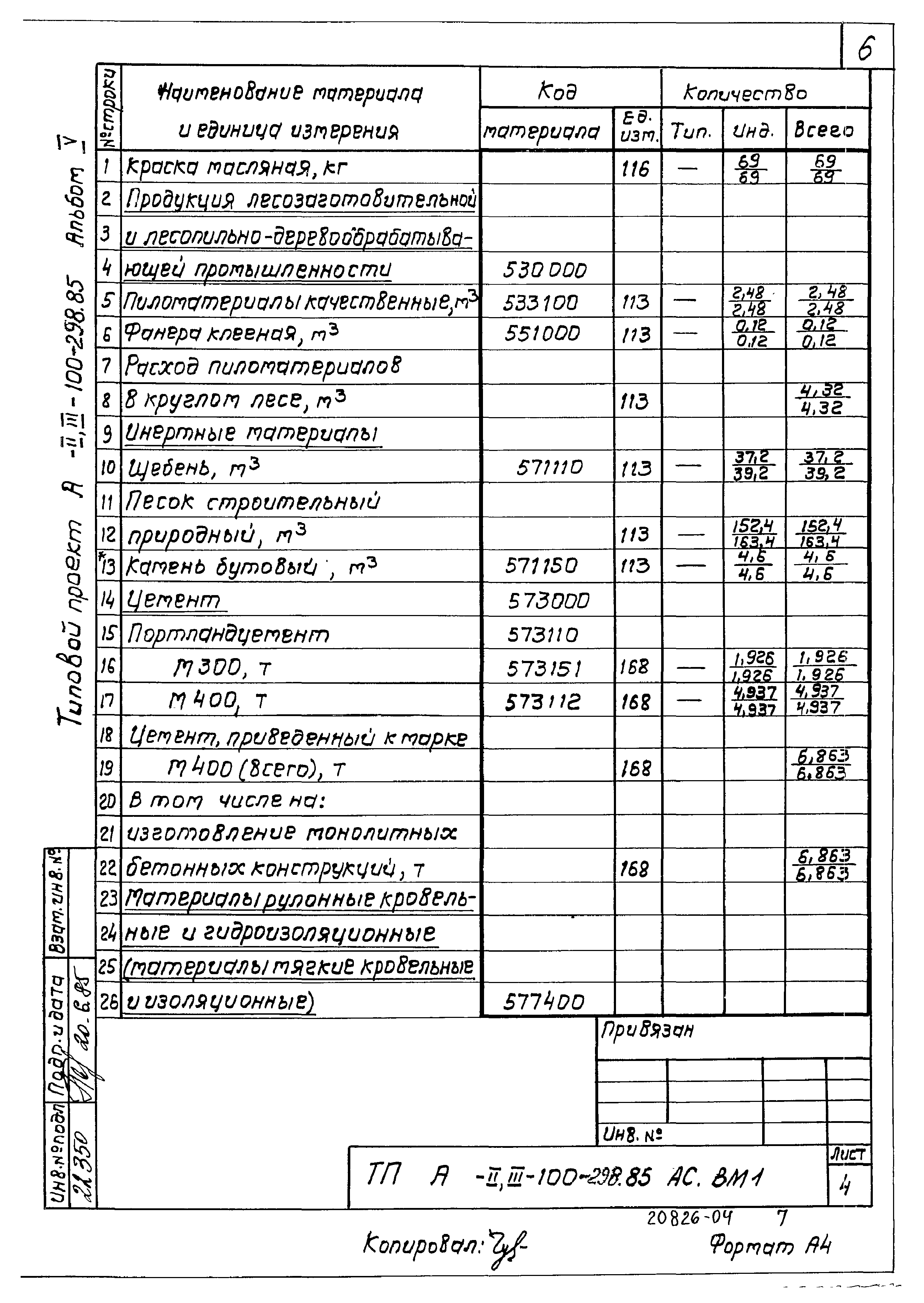 Типовой проект А-II,III-100-298.85