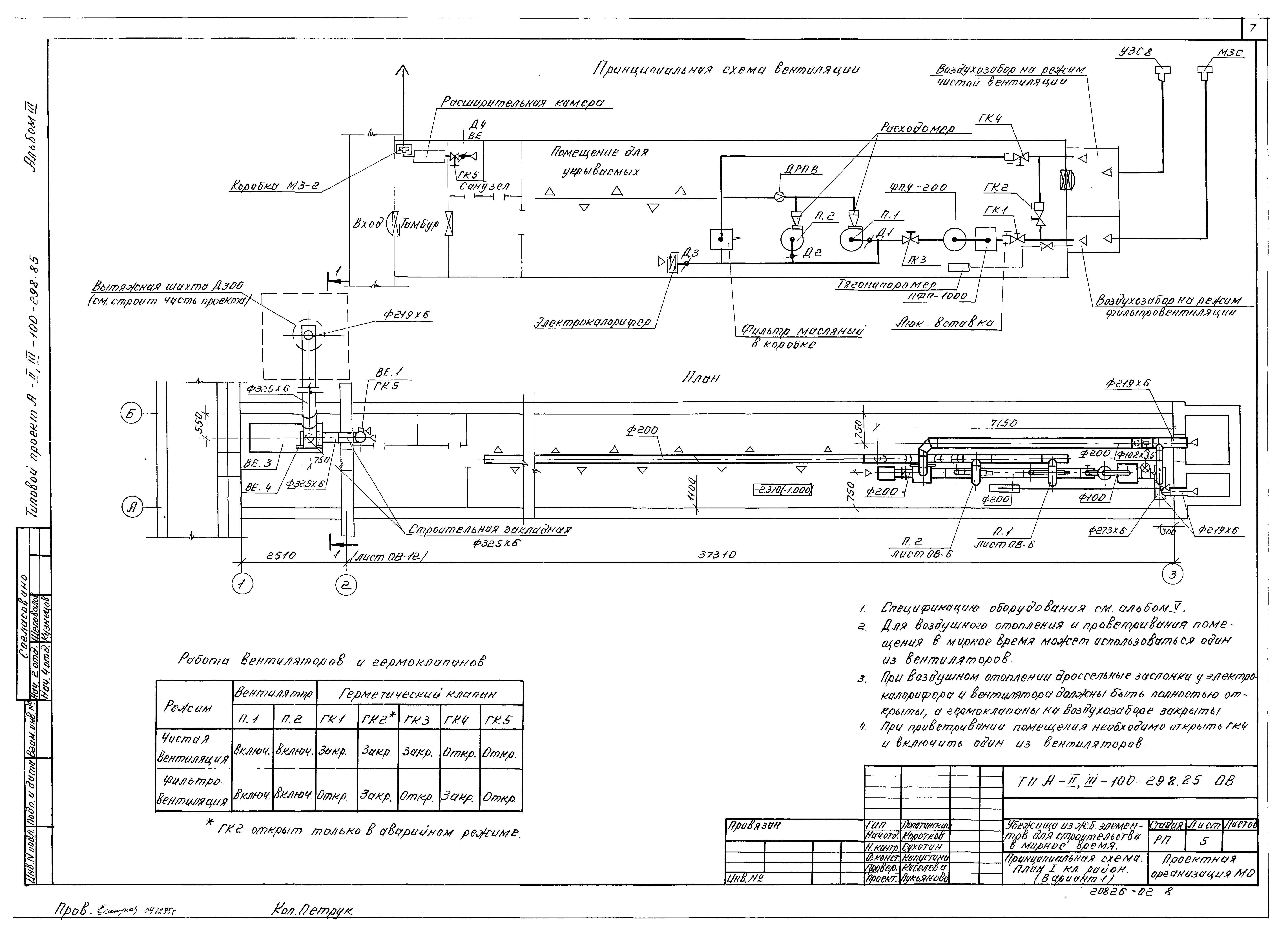 Типовой проект А-II,III-100-298.85