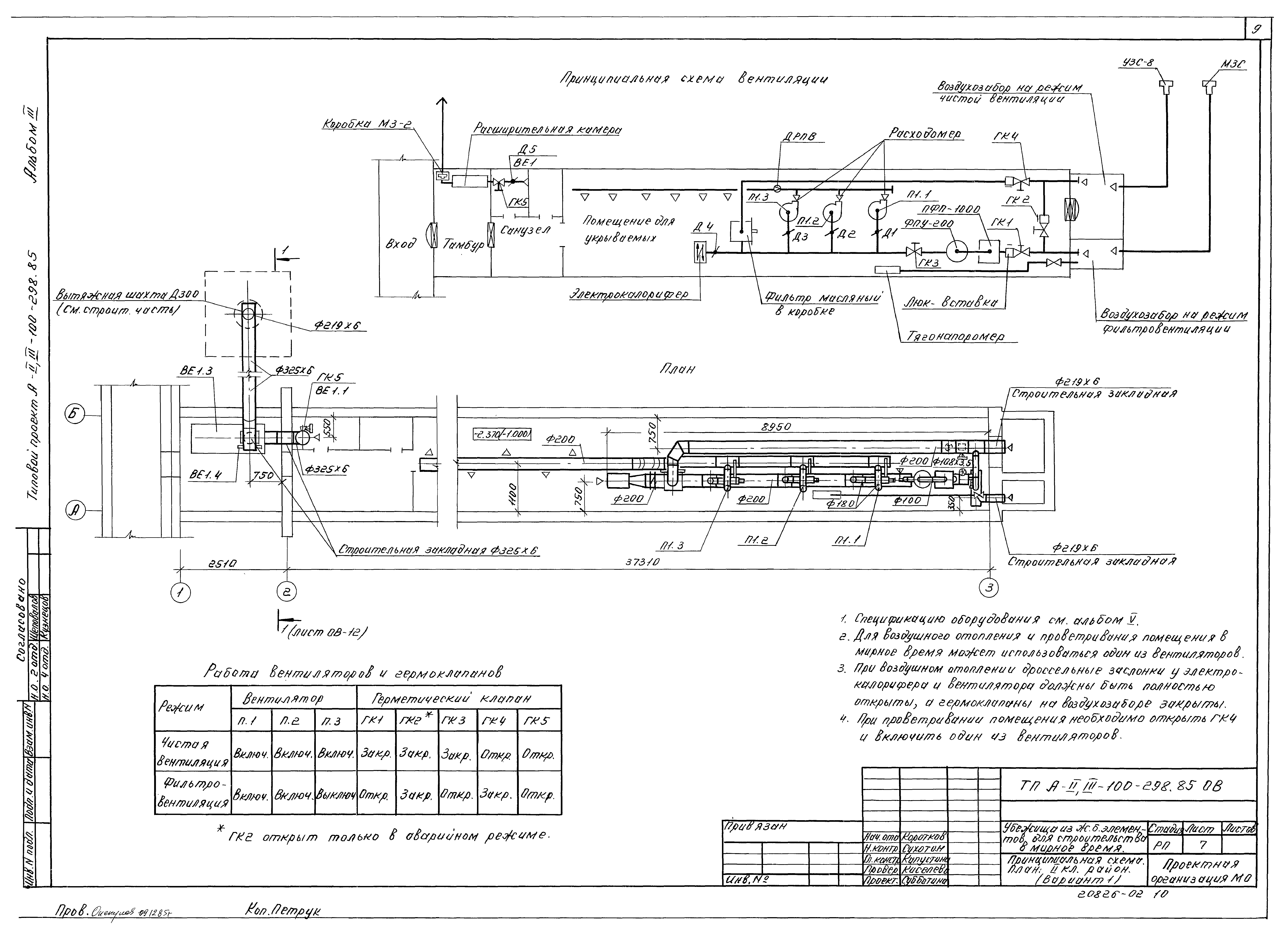 Типовой проект А-II,III-100-298.85