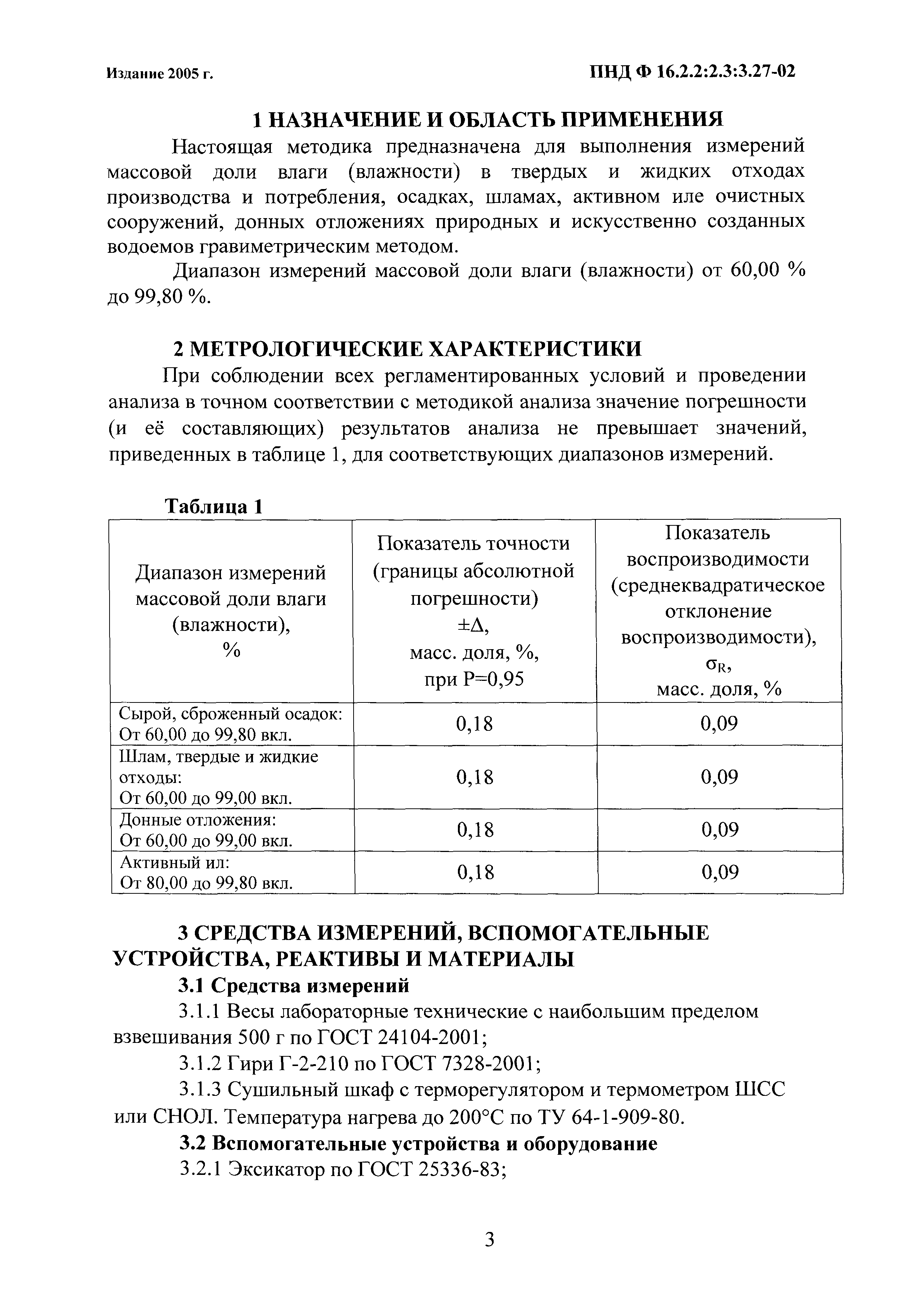 ПНД Ф 16.2.2:2.3:3.27-02