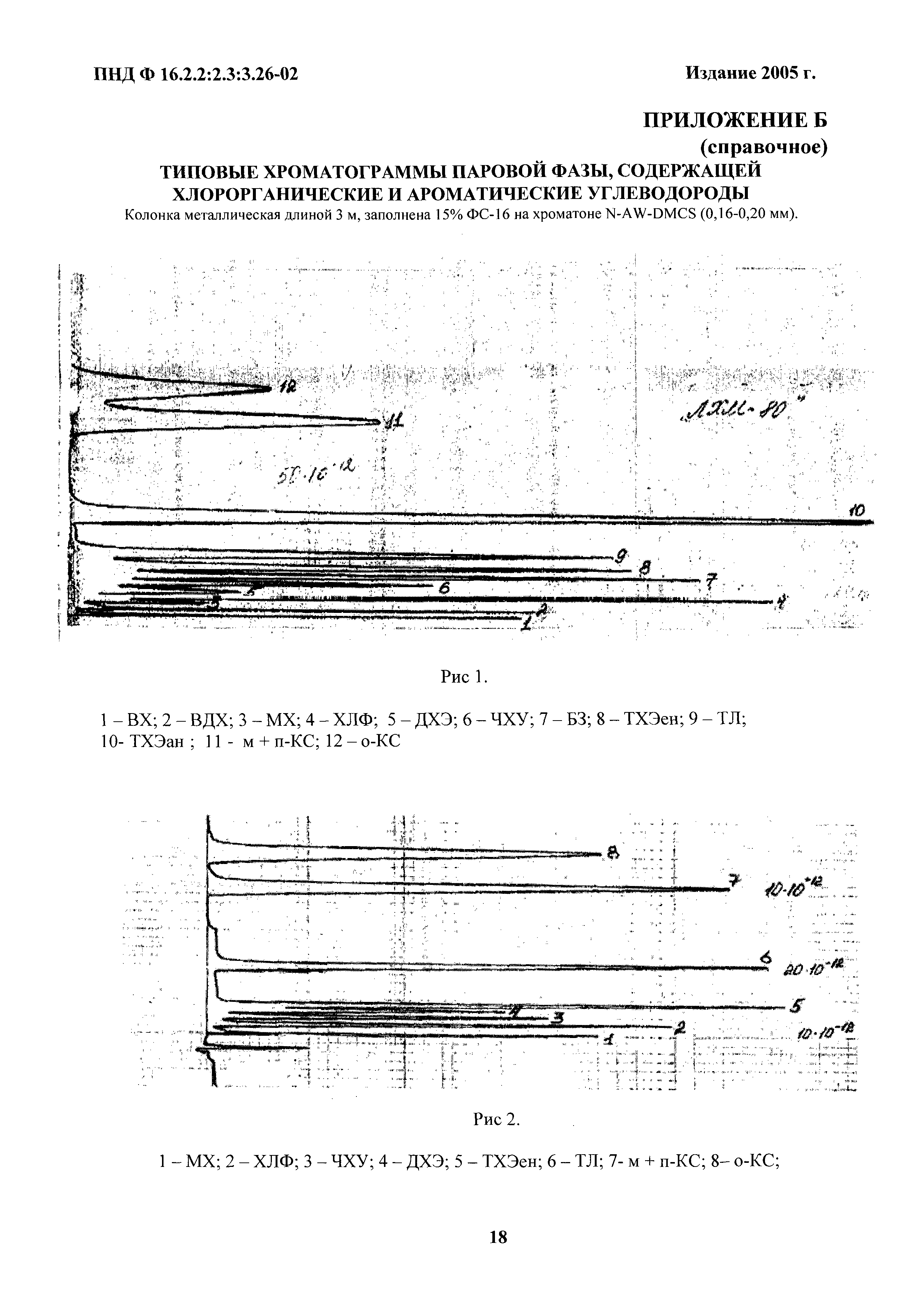 ПНД Ф 16.2.2:2.3:3.26-02