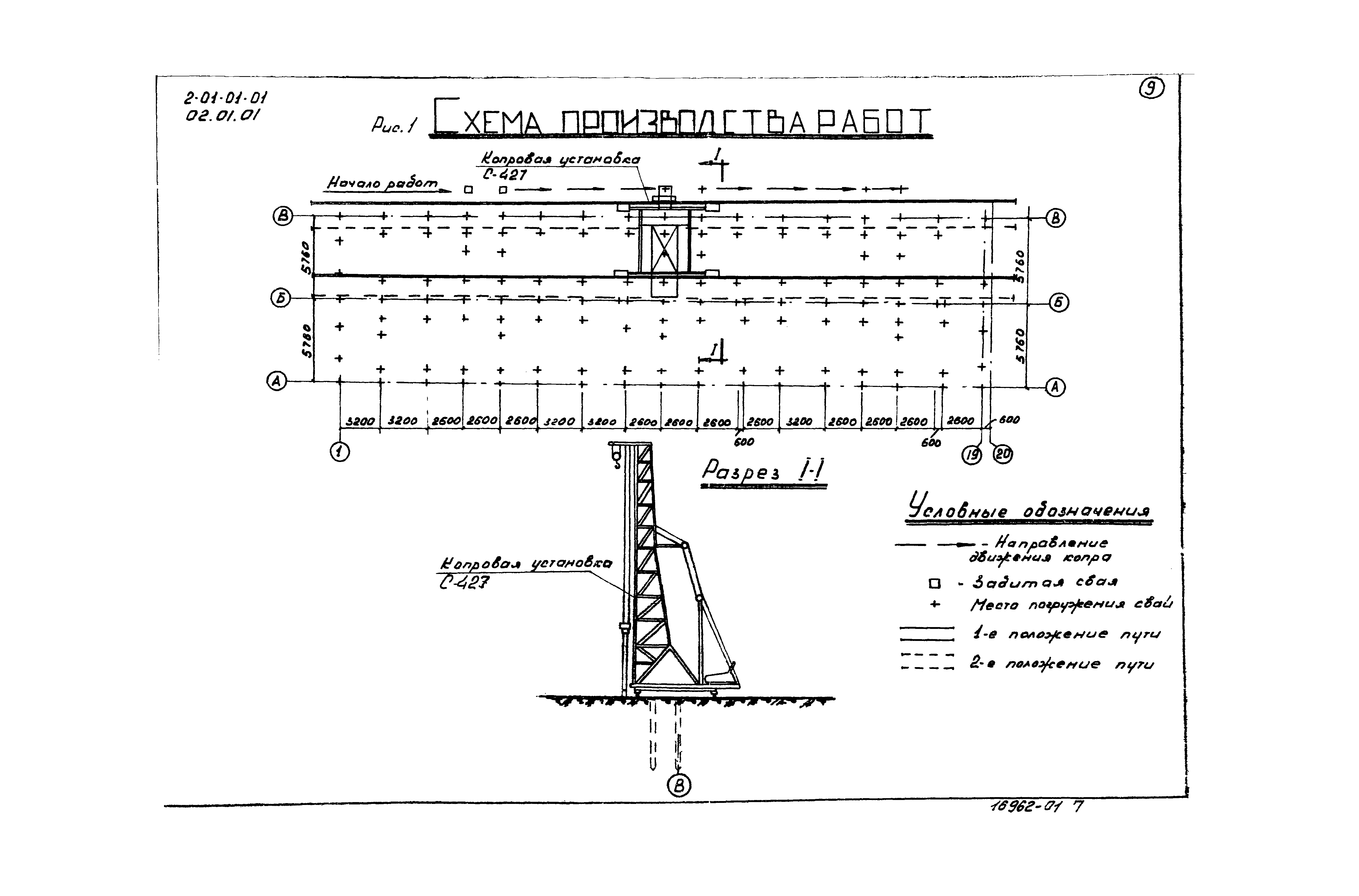 ТК 02.01.01