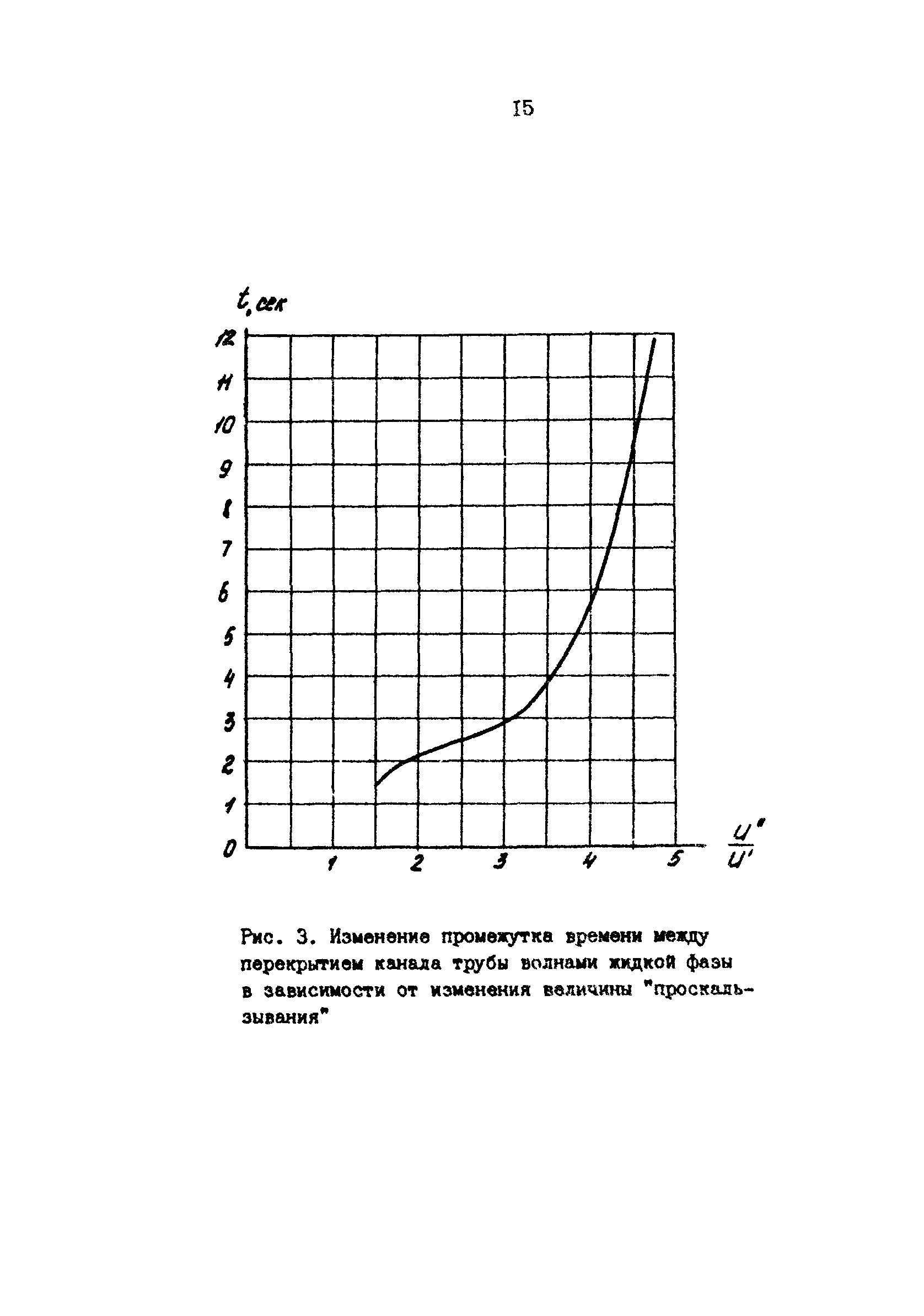 РД 39-3-1034-84