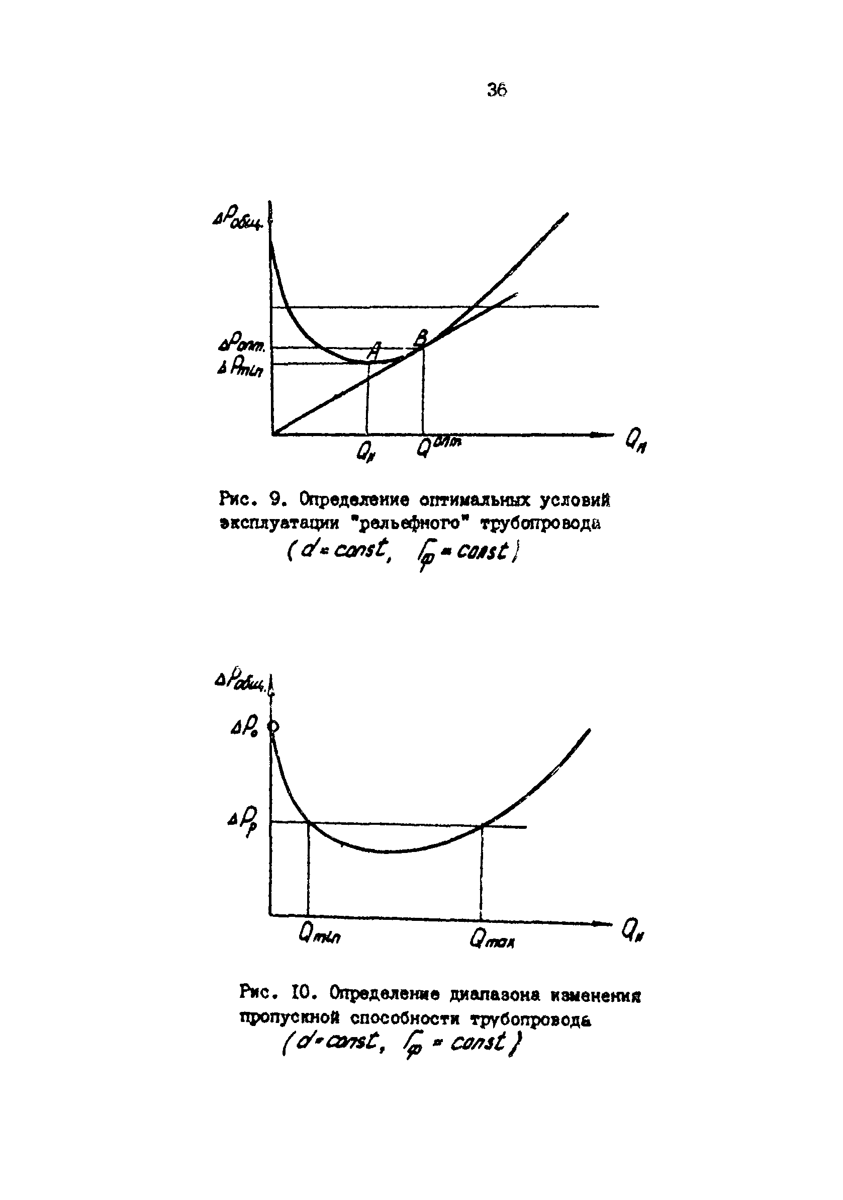 РД 39-3-1034-84