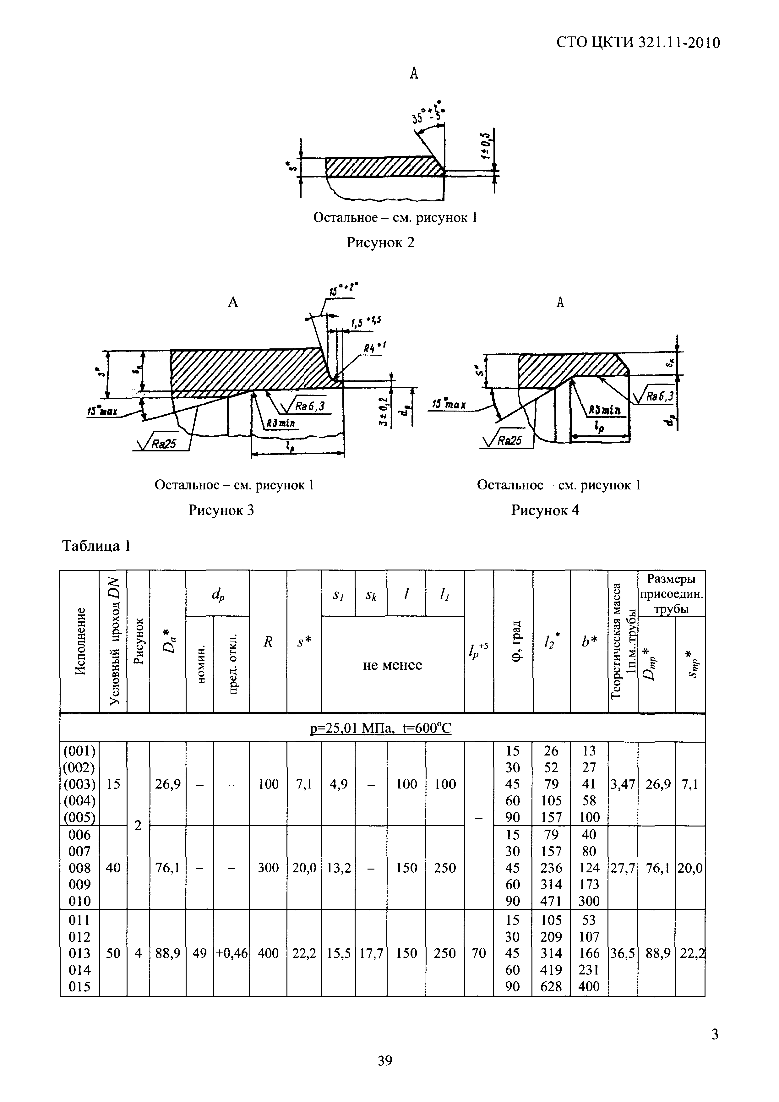 СТО ЦКТИ 321.11-2010