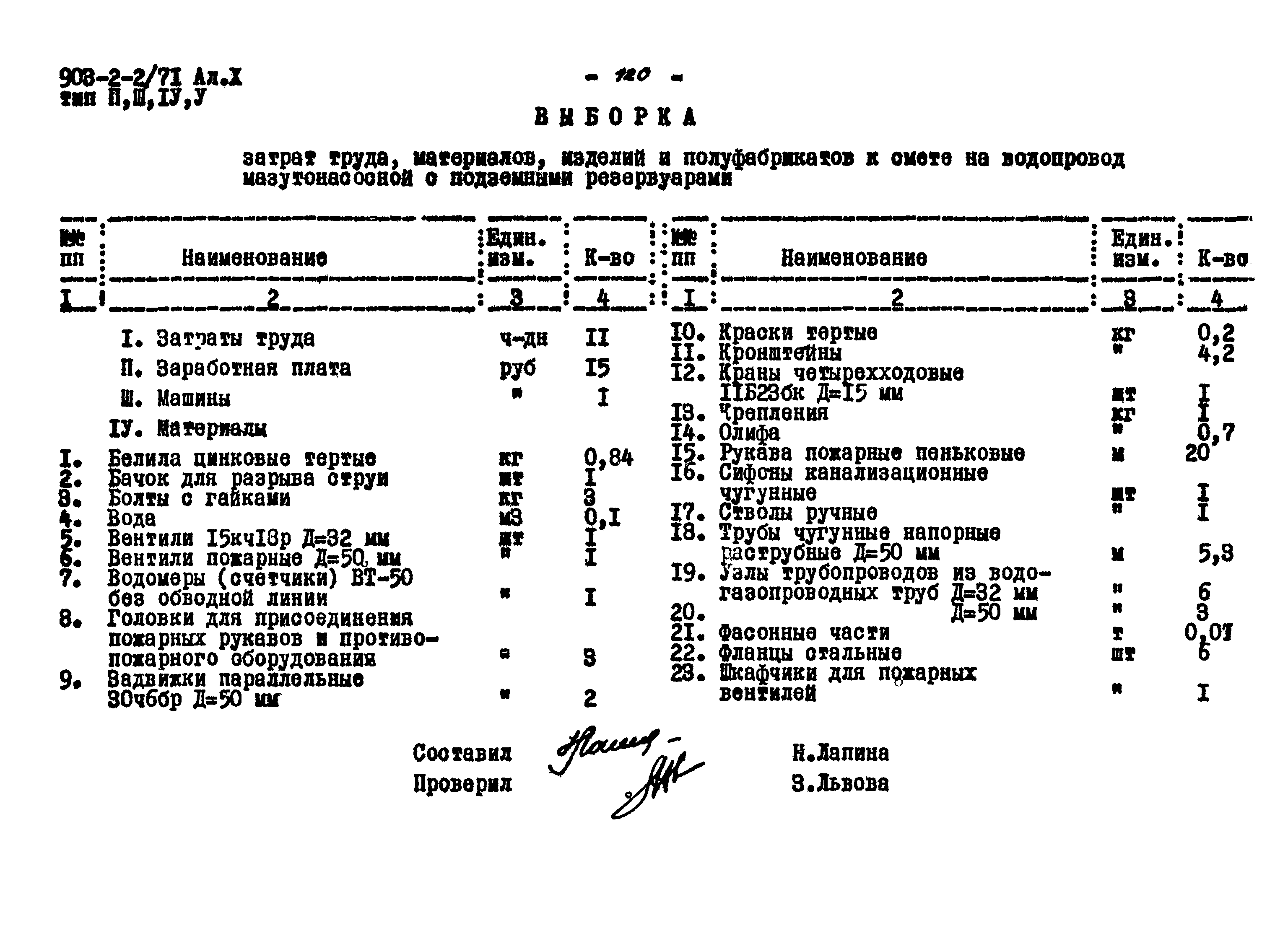Типовой проект 903-2-2/71