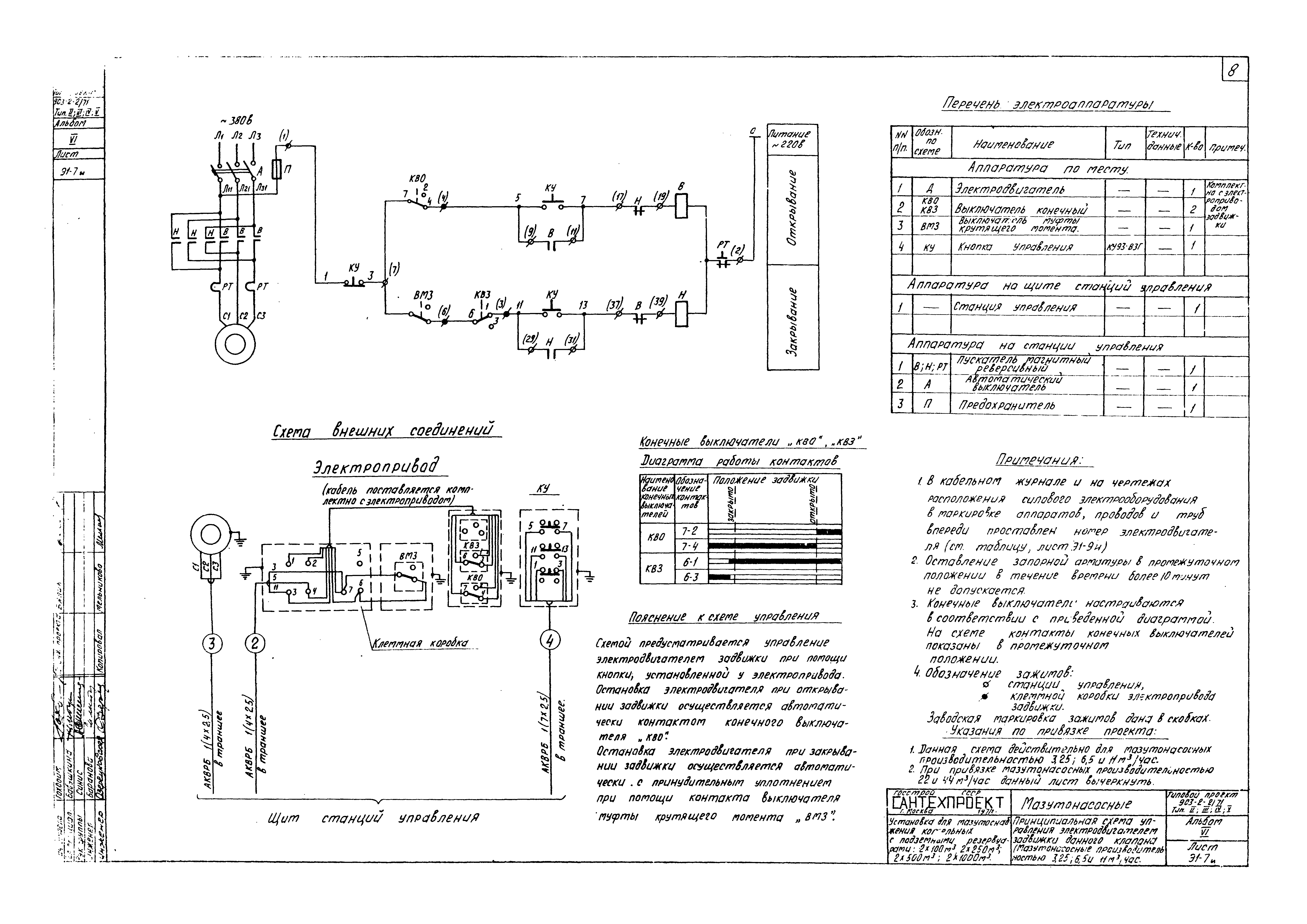 Типовой проект 903-2-2/71