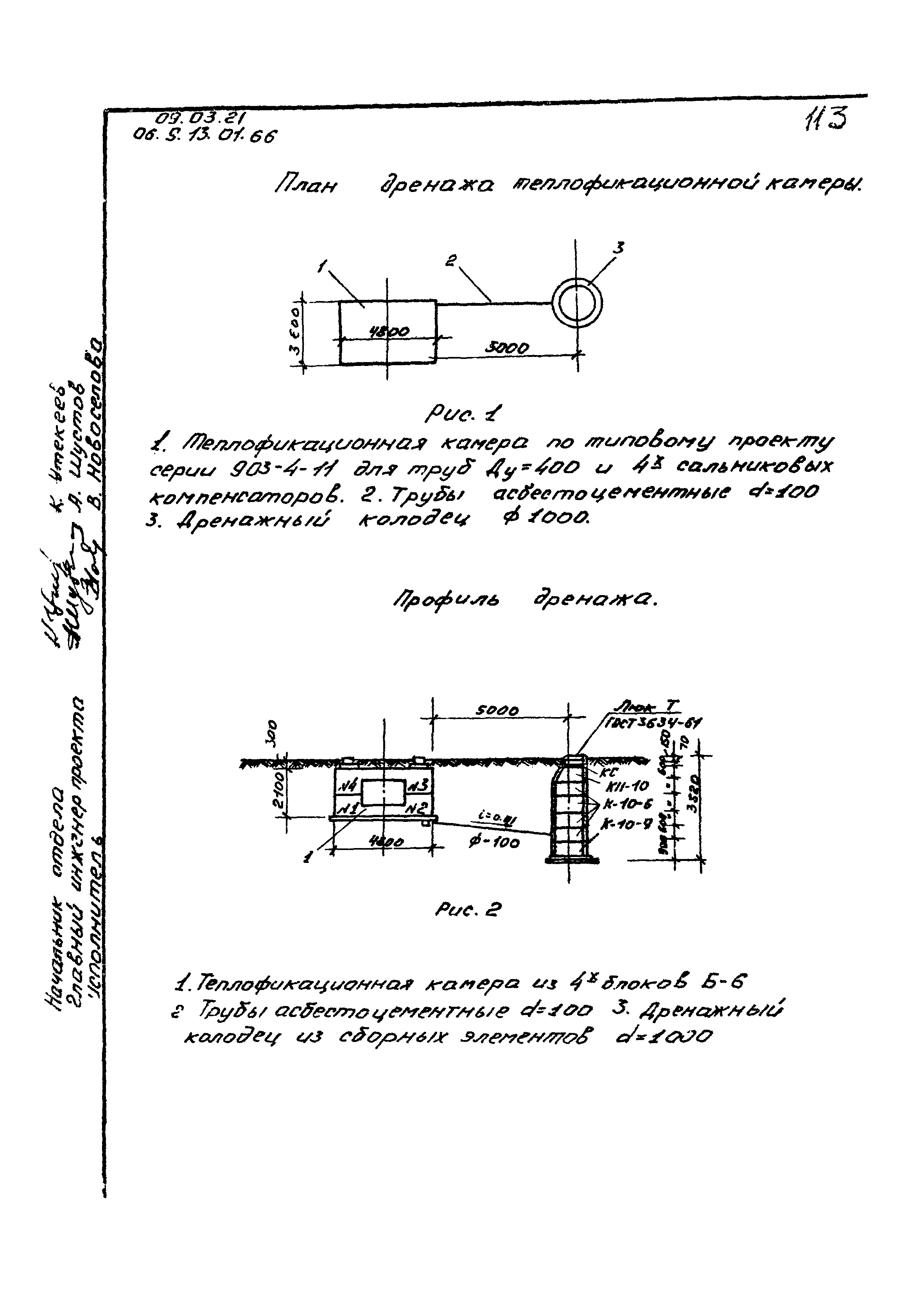 ТК 09.03.21