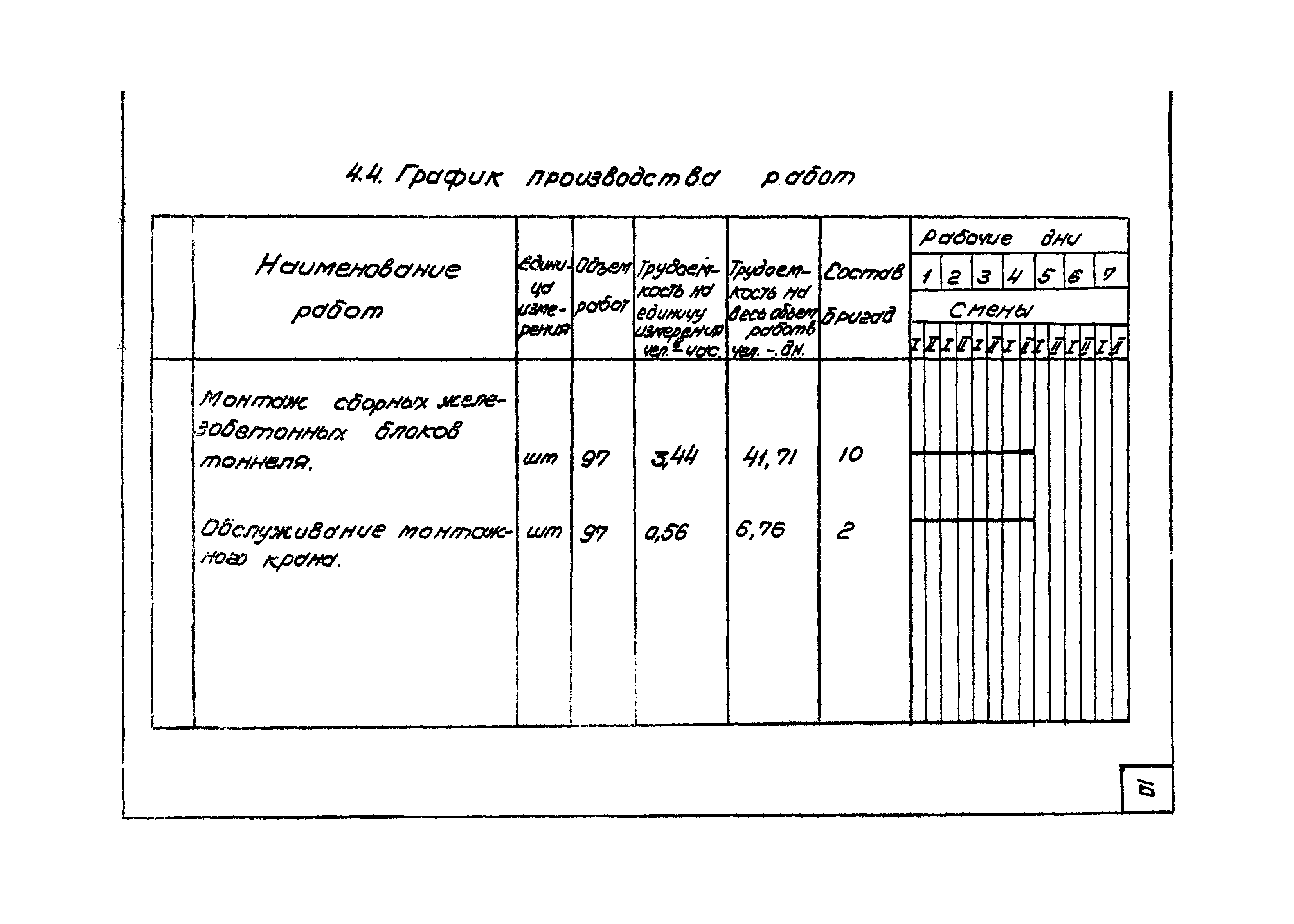 ТК 09.03.10