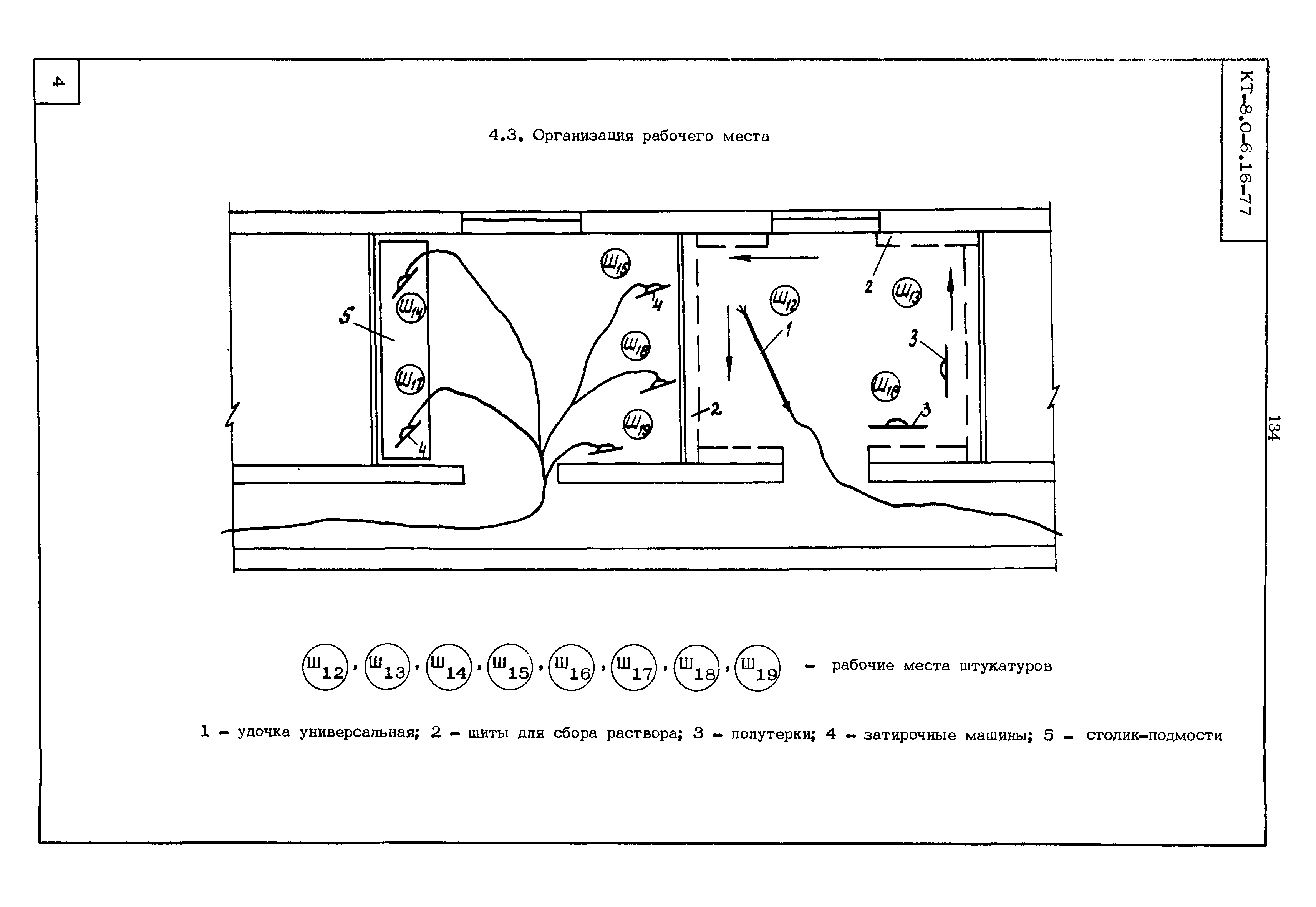 КТ 8.0-6.16-77