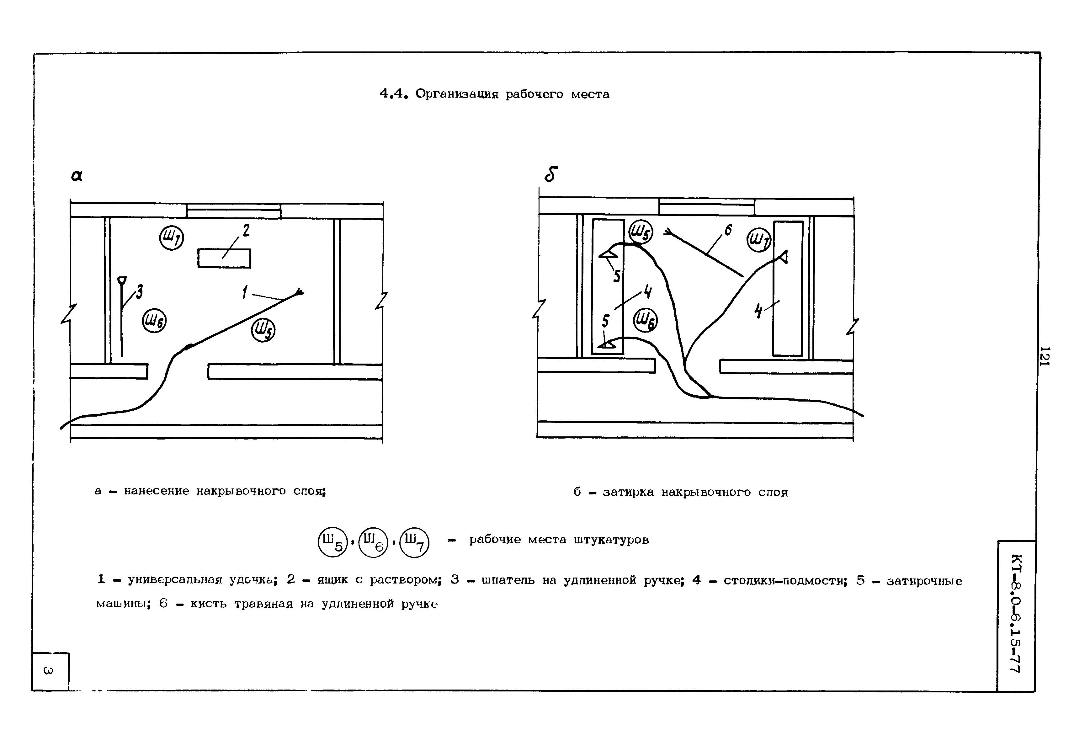 КТ 8.0-6.15-77