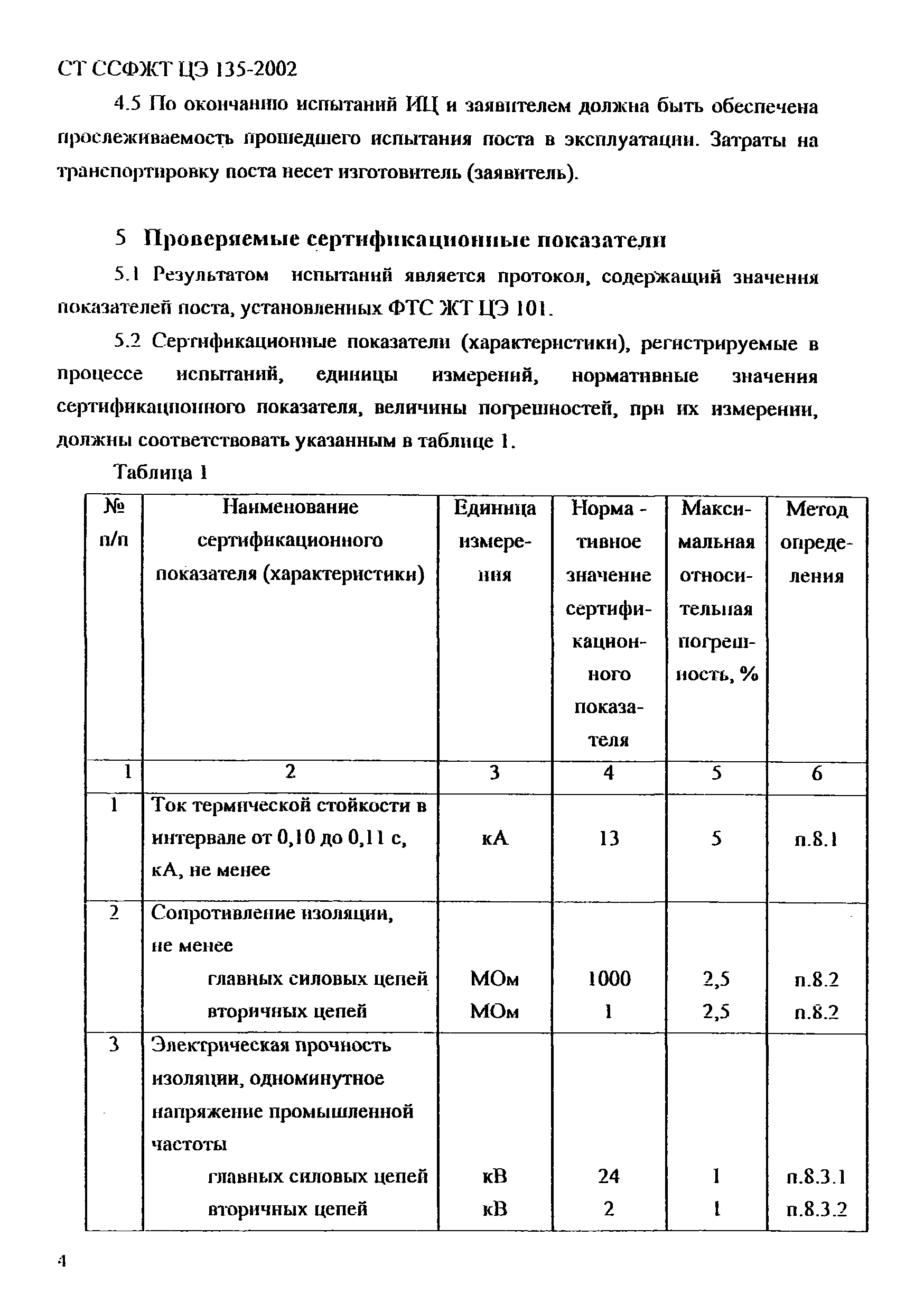 СТ ССФЖТ ЦЭ 135-2002