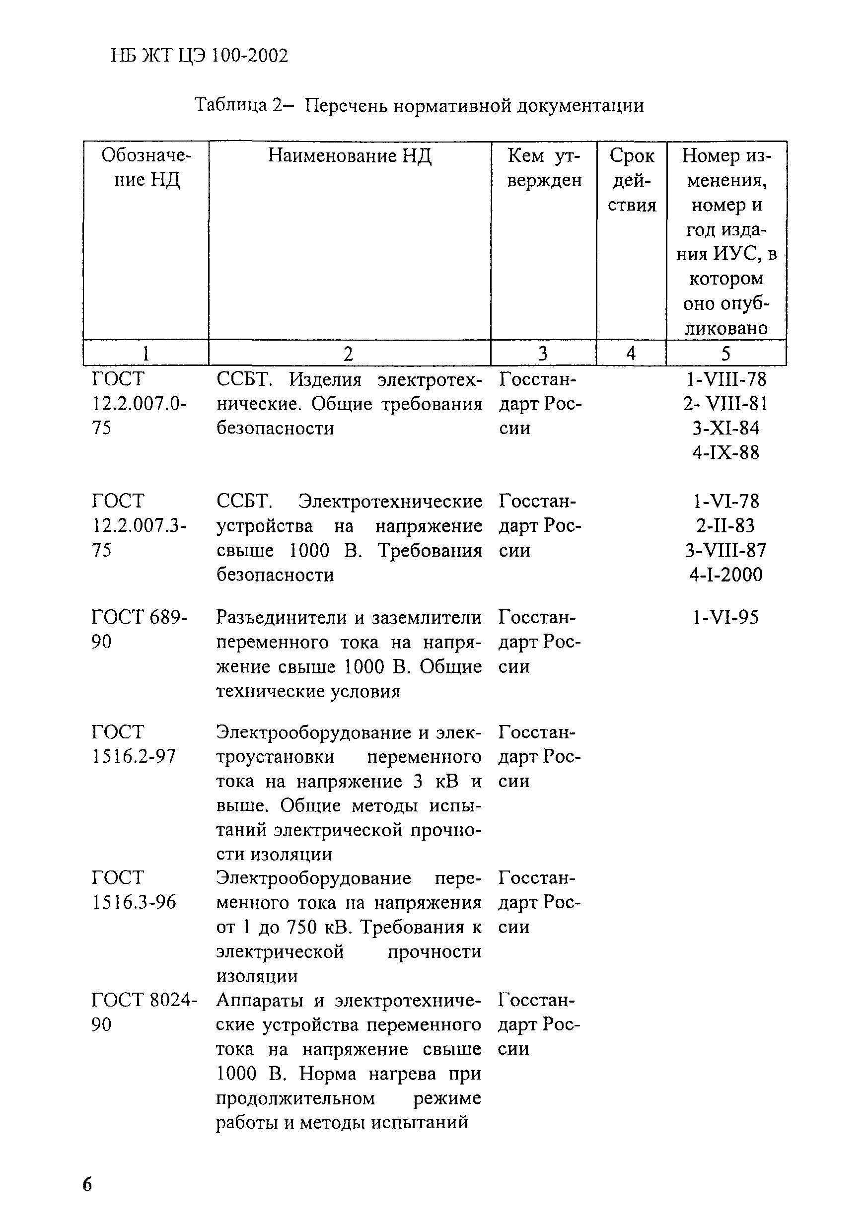 НБ ЖТ ЦЭ 100-2002