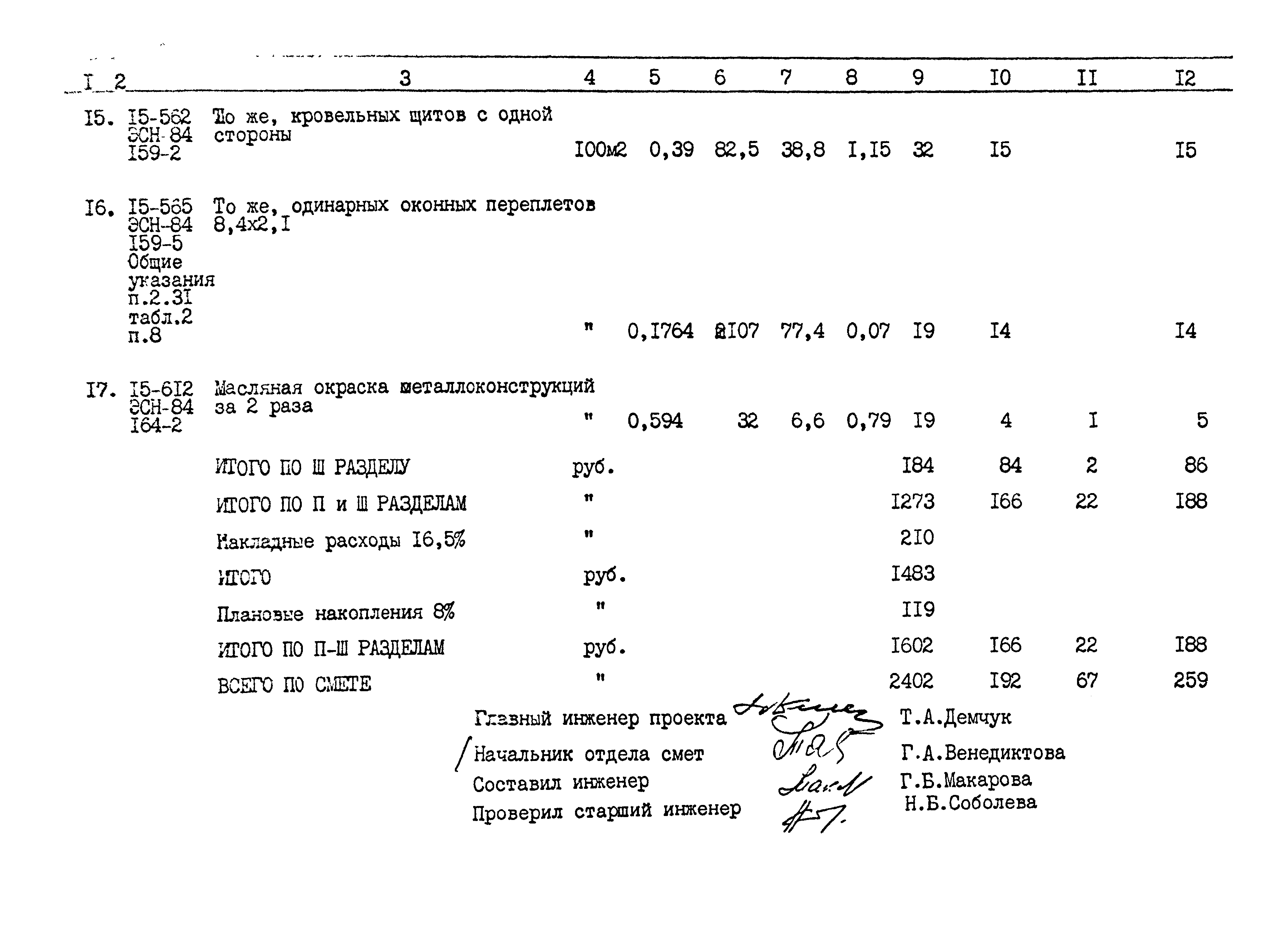 Типовой проект 901-2-150.87