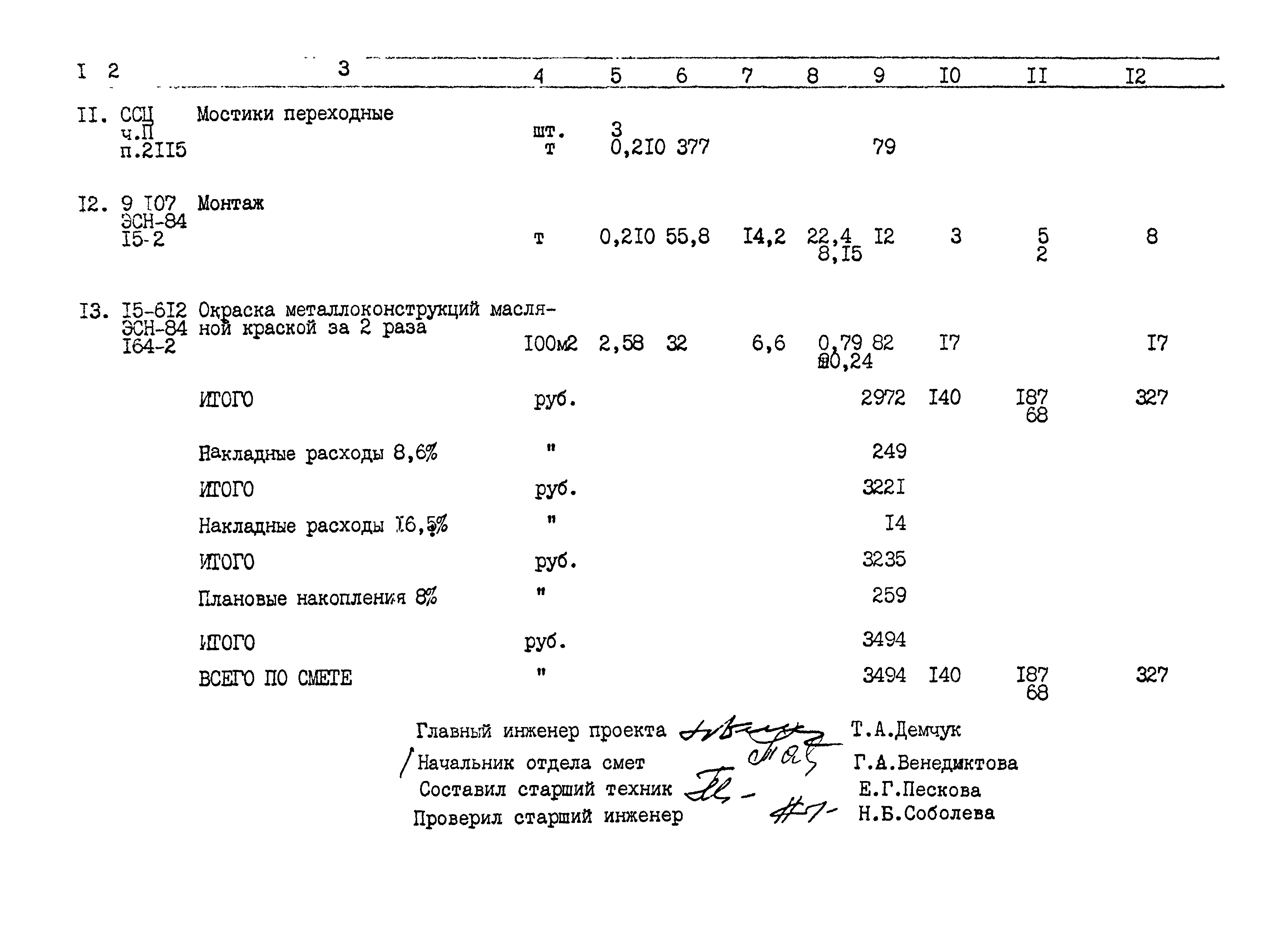 Типовой проект 901-2-150.87