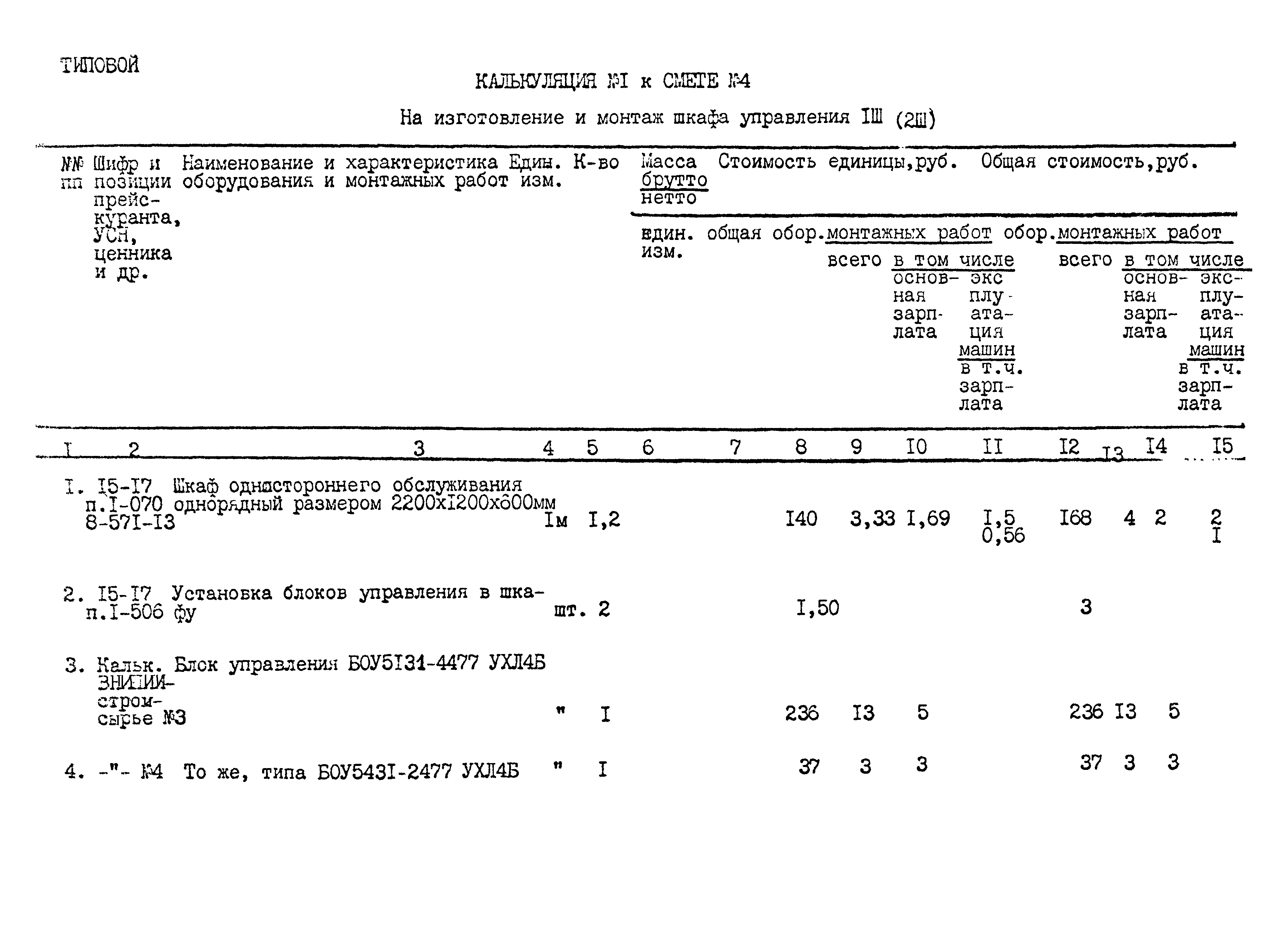 Типовой проект 901-2-150.87