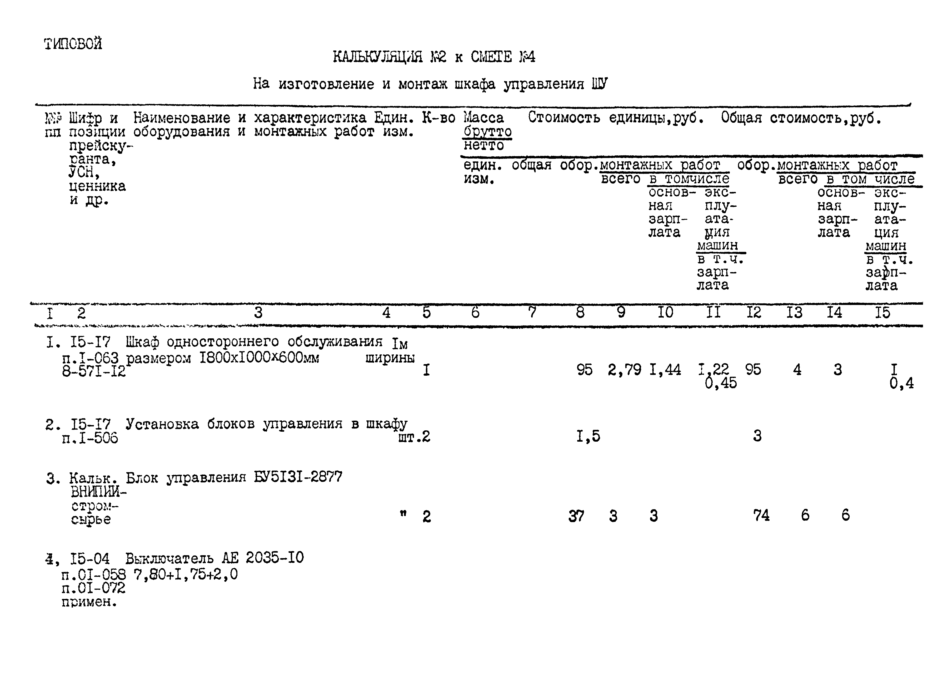 Типовой проект 901-2-150.87