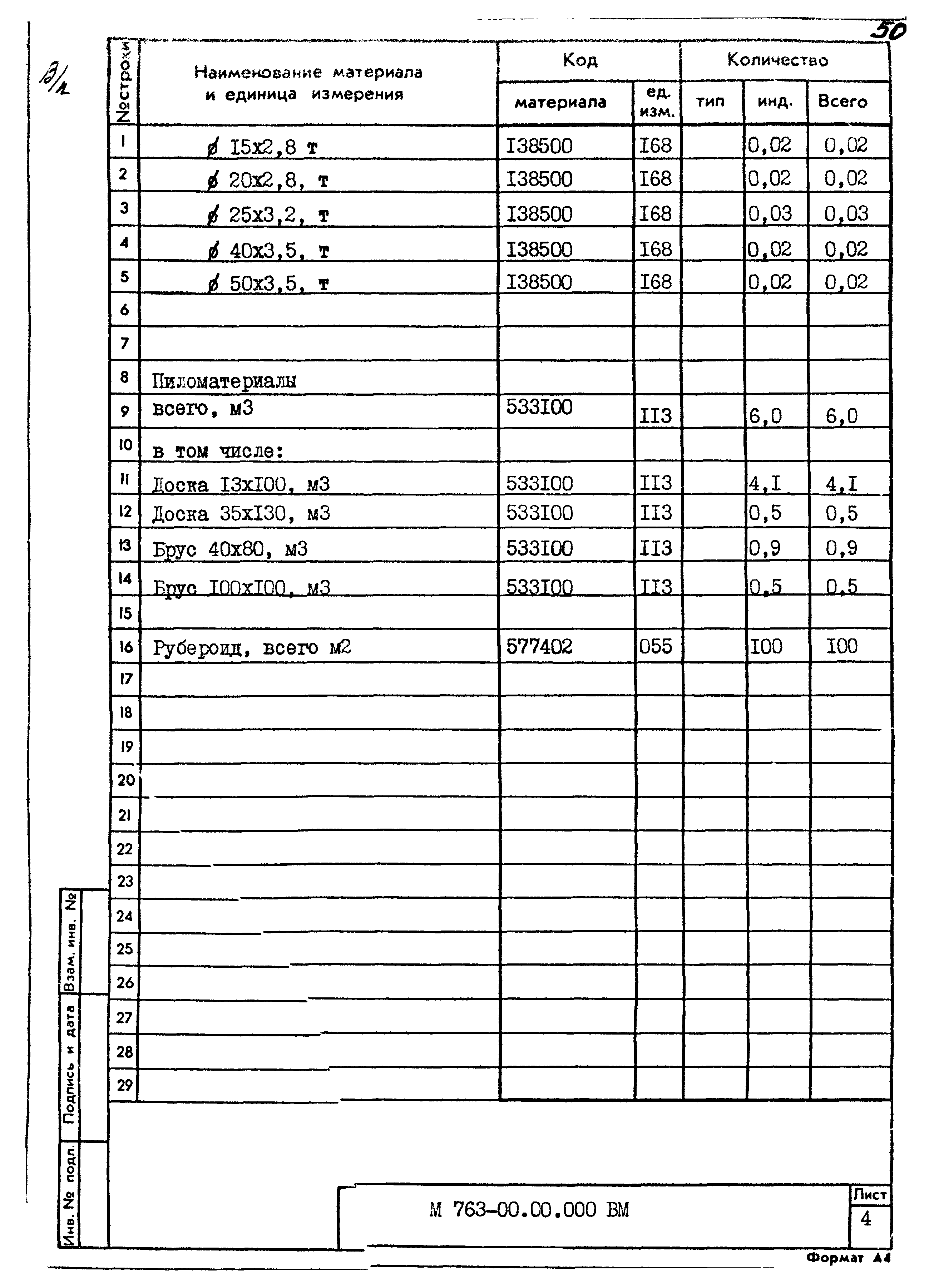 Типовой проект 901-2-150.87