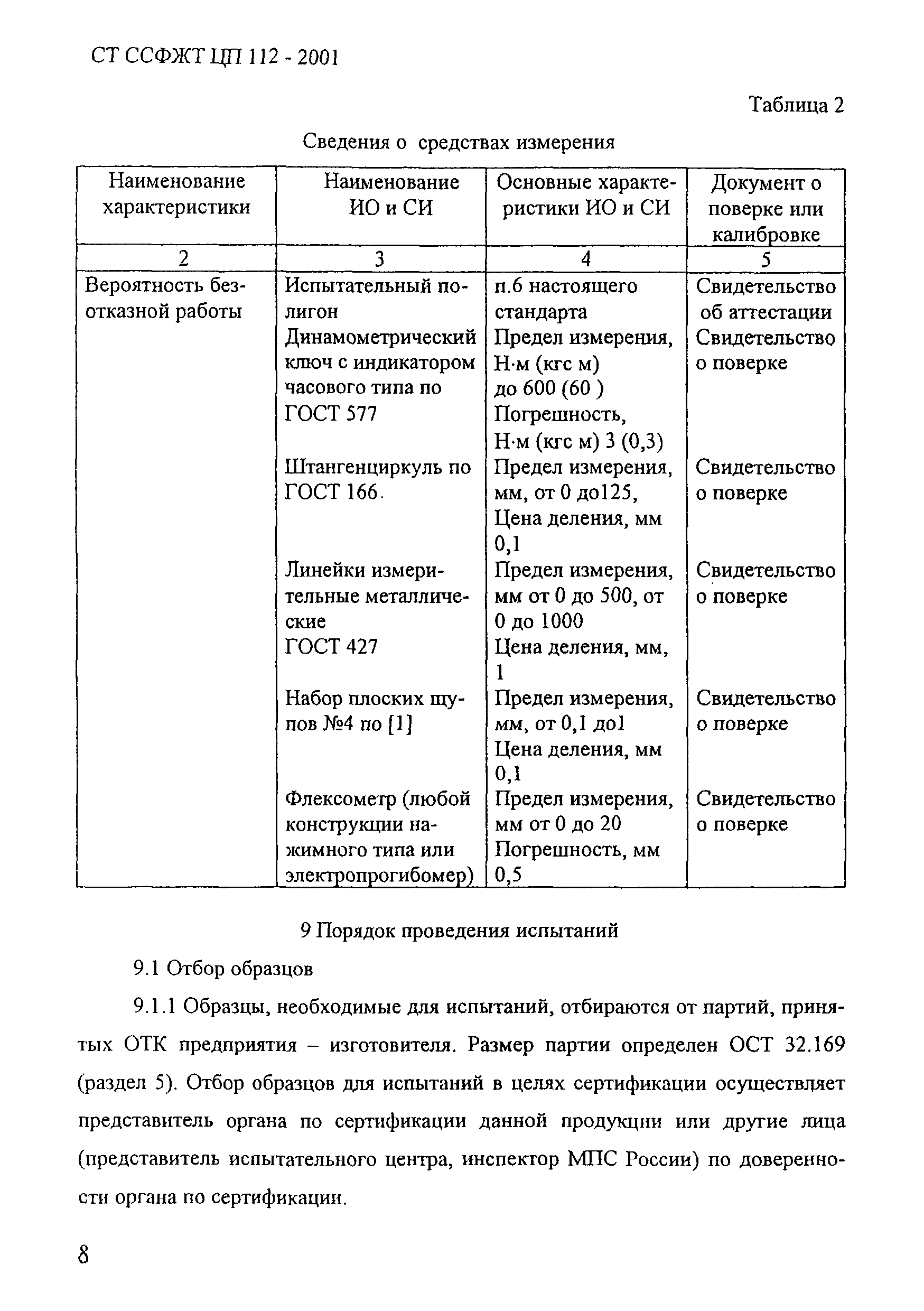 СТ ССФЖТ ЦП 112-2001