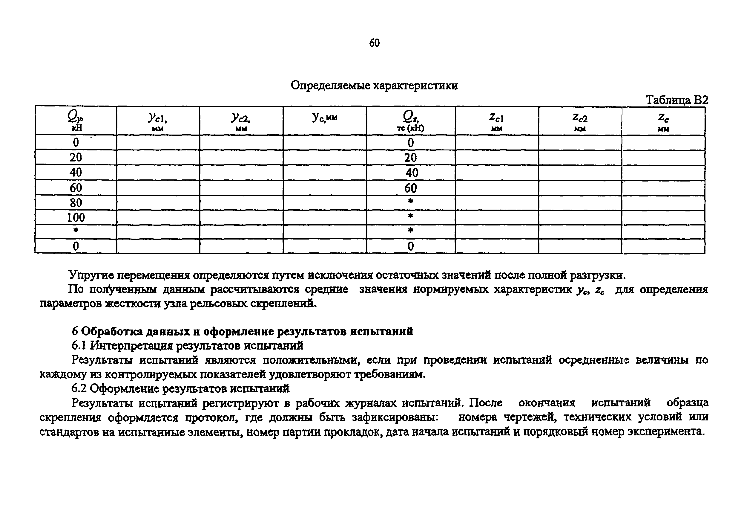 НБ ЖТ ЦП 122-2003