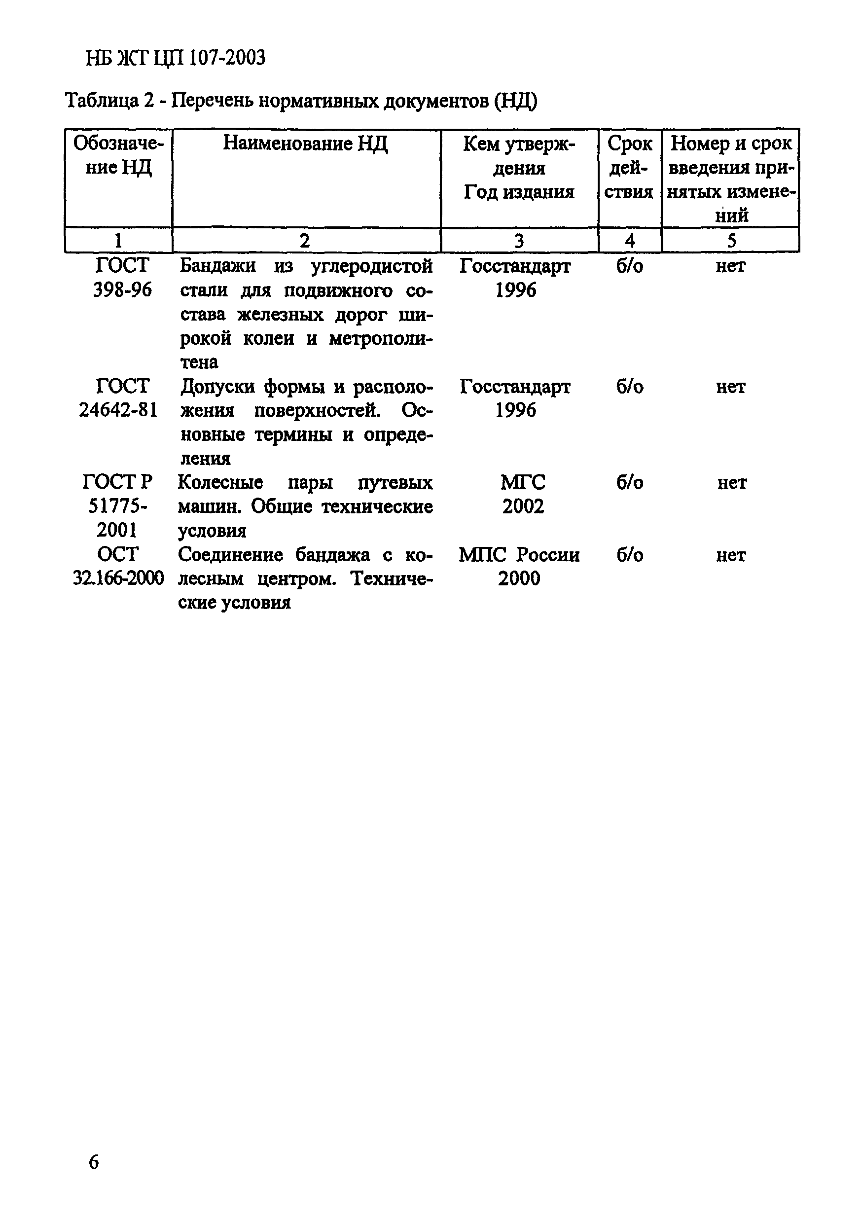НБ ЖТ ЦП 107-2003