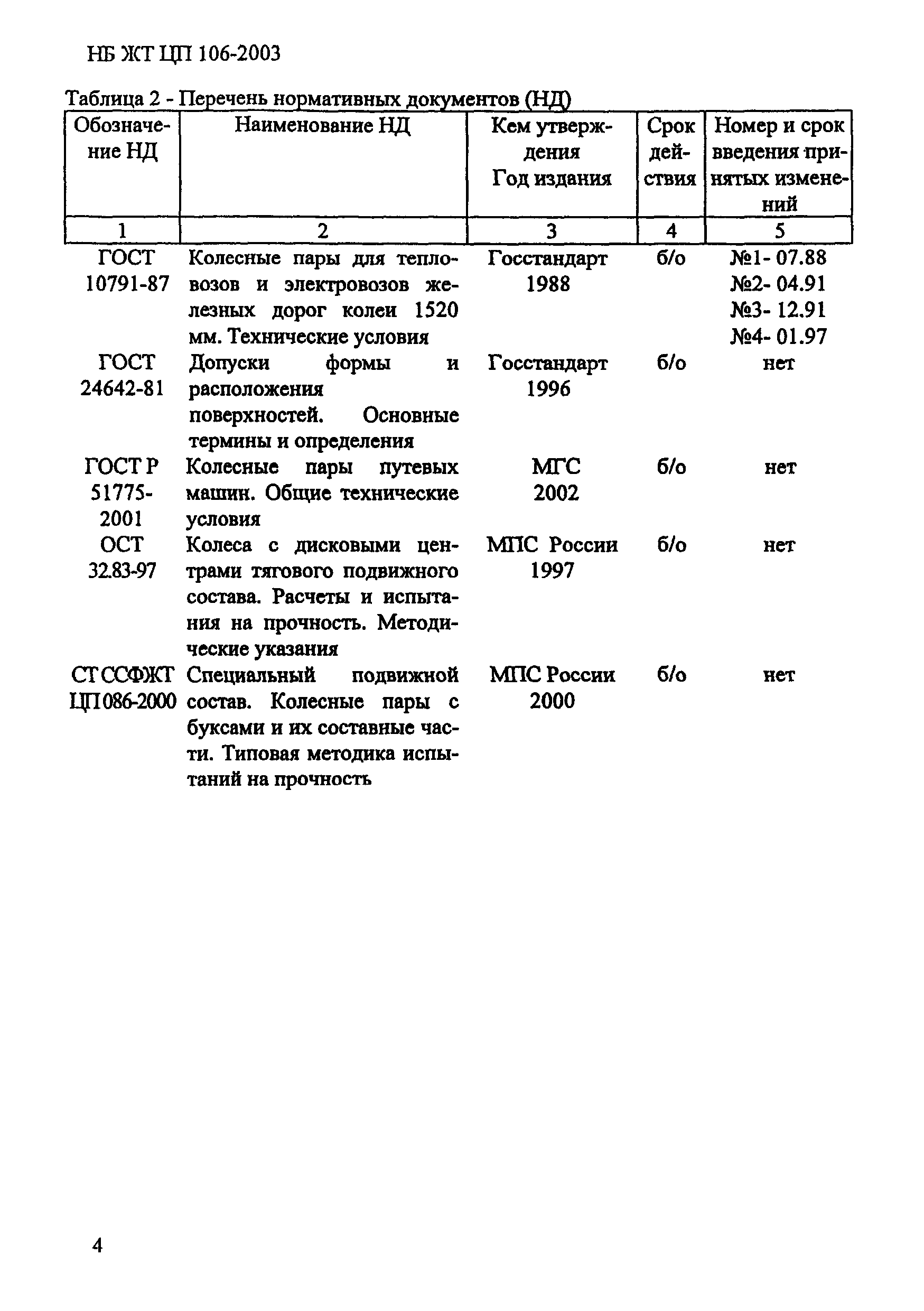 НБ ЖТ ЦП 106-2003