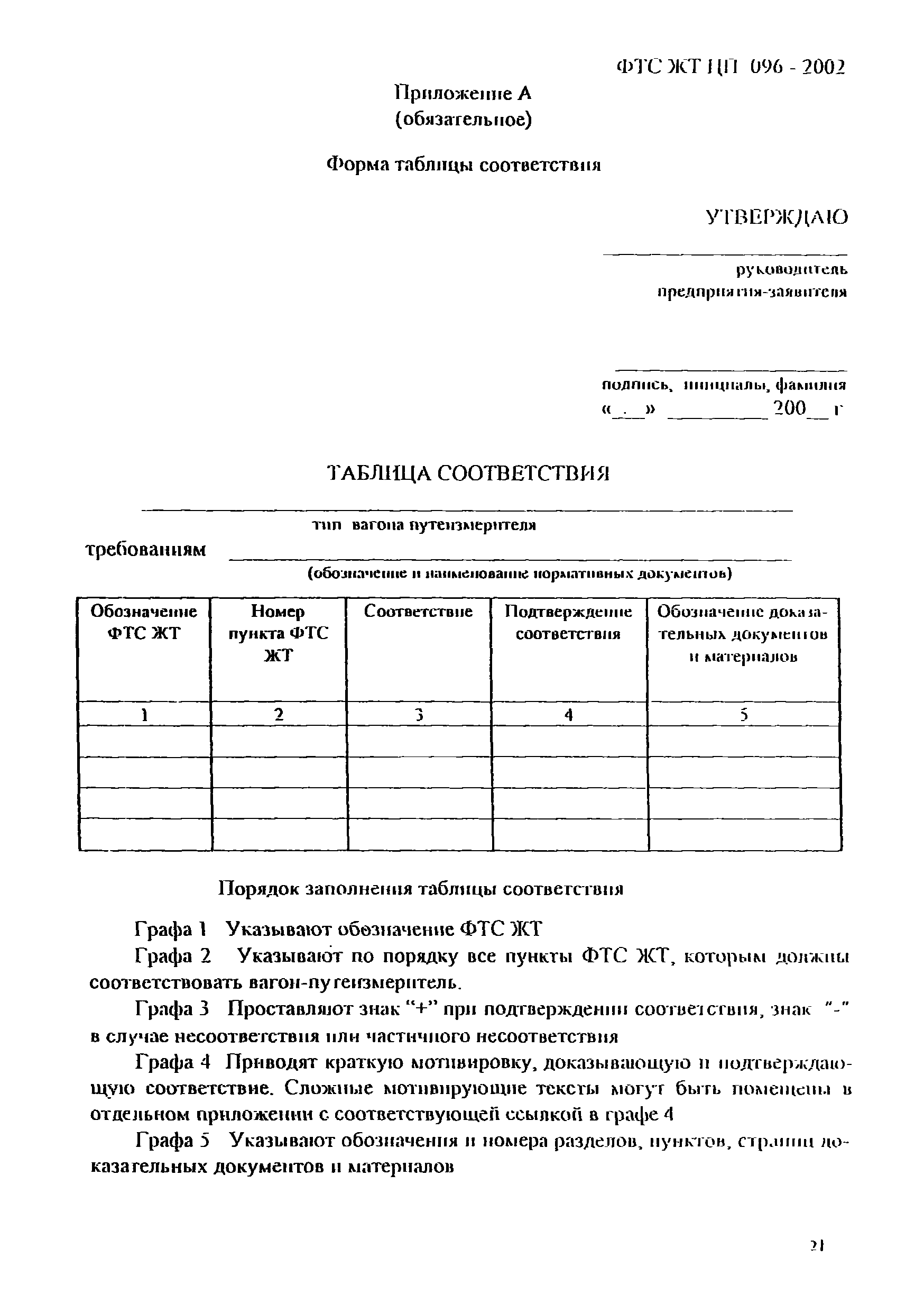 ФТС ЖТ ЦП 096-2002