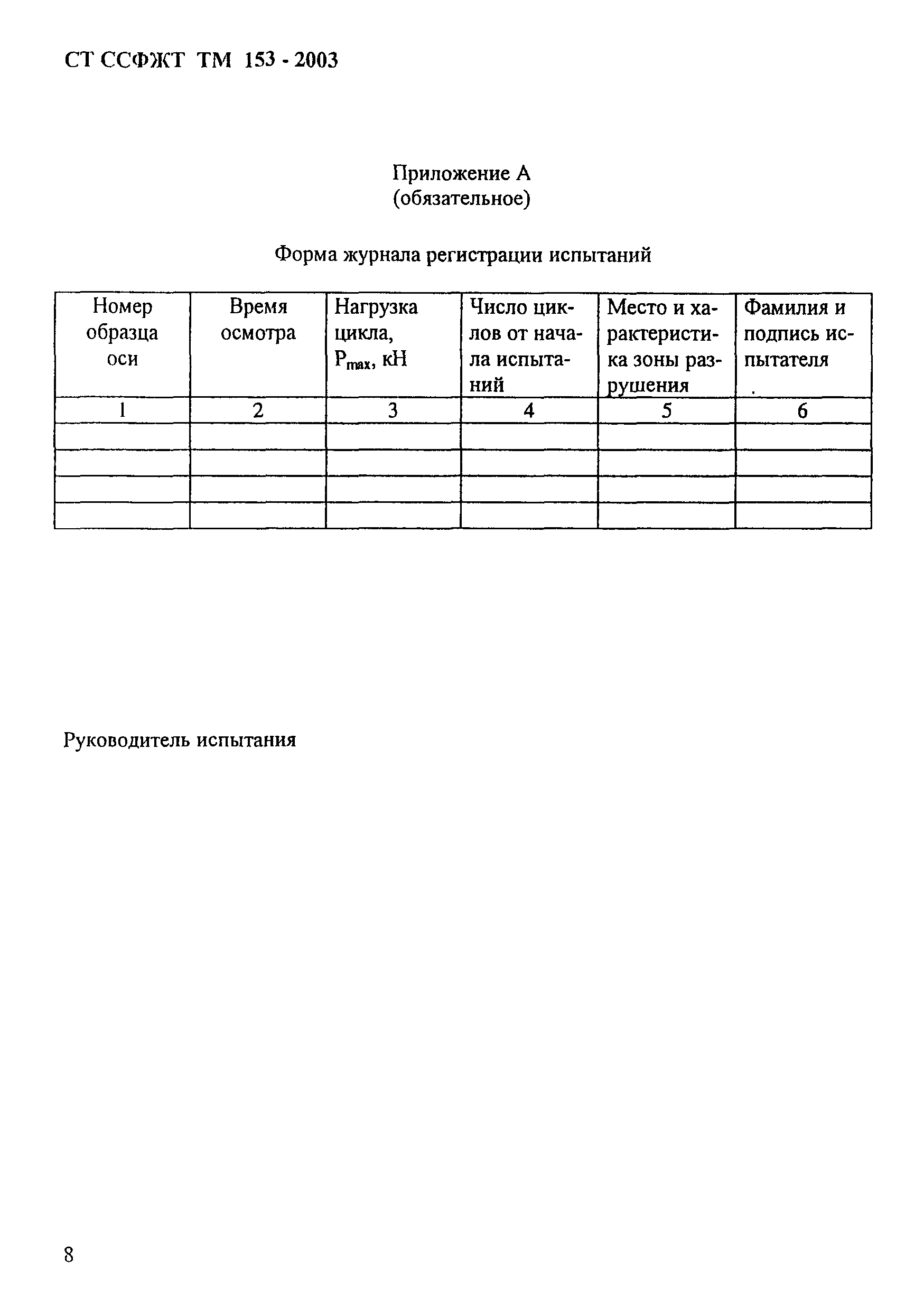 СТ ССФЖТ ТМ 153-2003