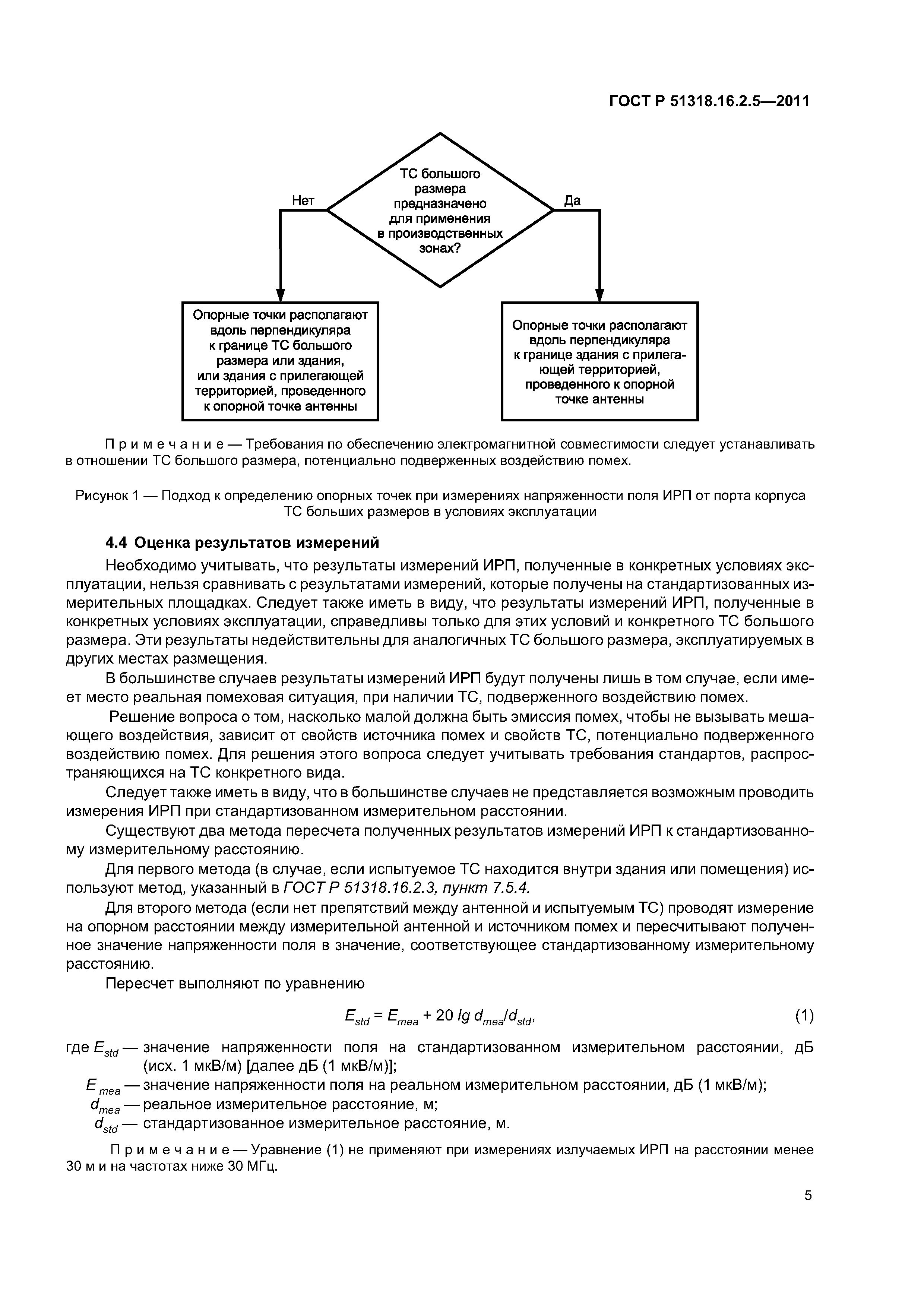 ГОСТ Р 51318.16.2.5-2011