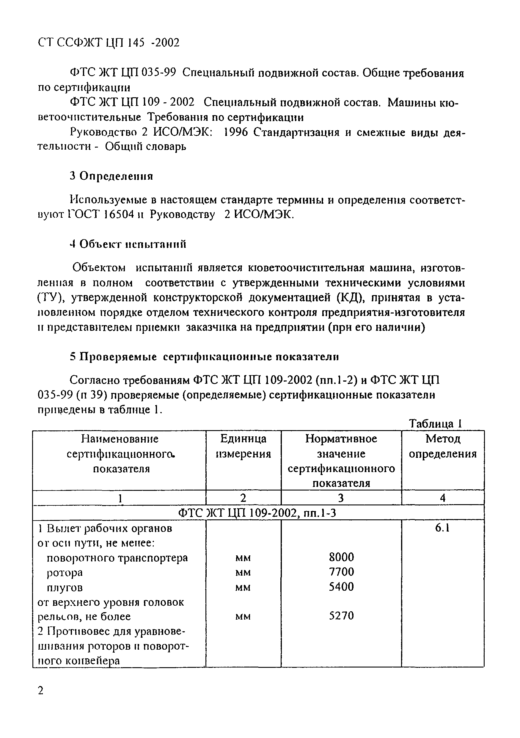 СТ ССФЖТ ЦП 145-2002