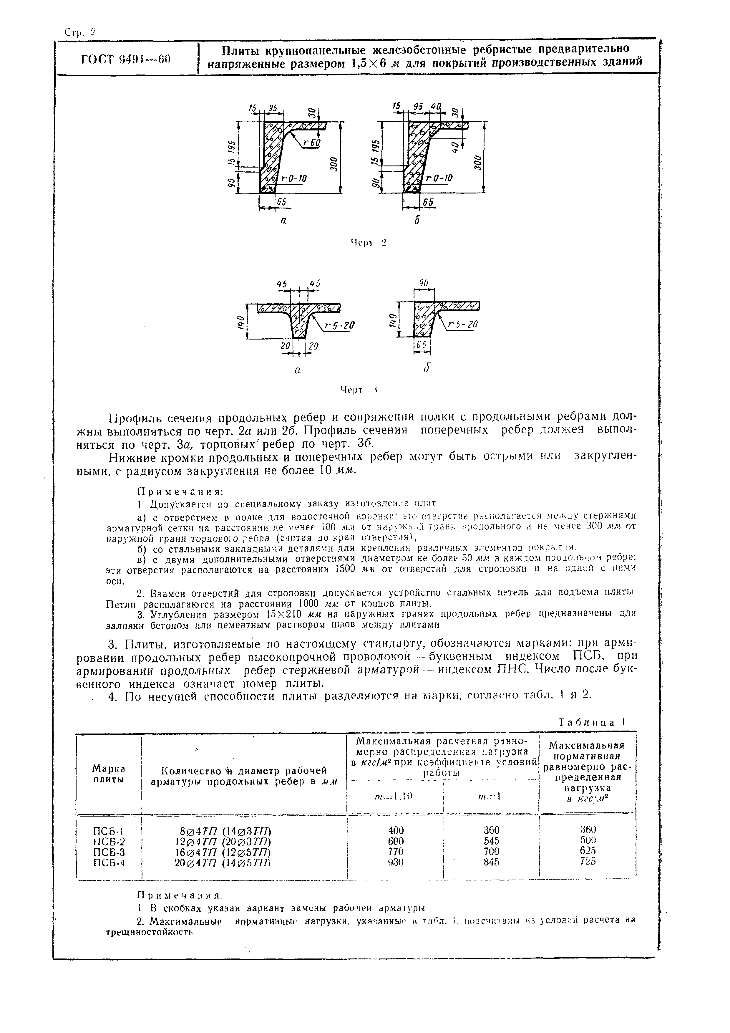 ГОСТ 9491-60