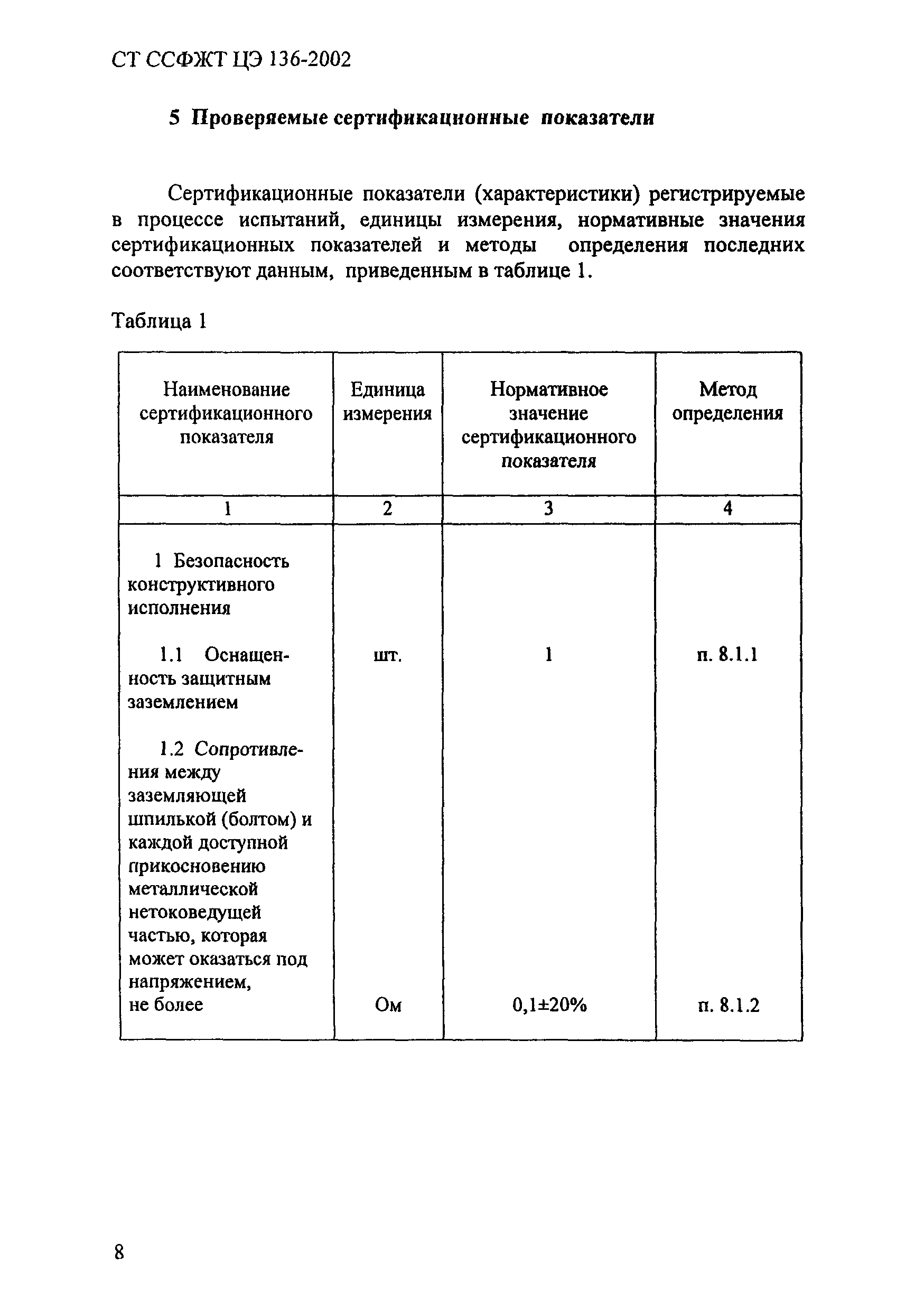 СТ ССФЖТ ЦЭ 136-2002