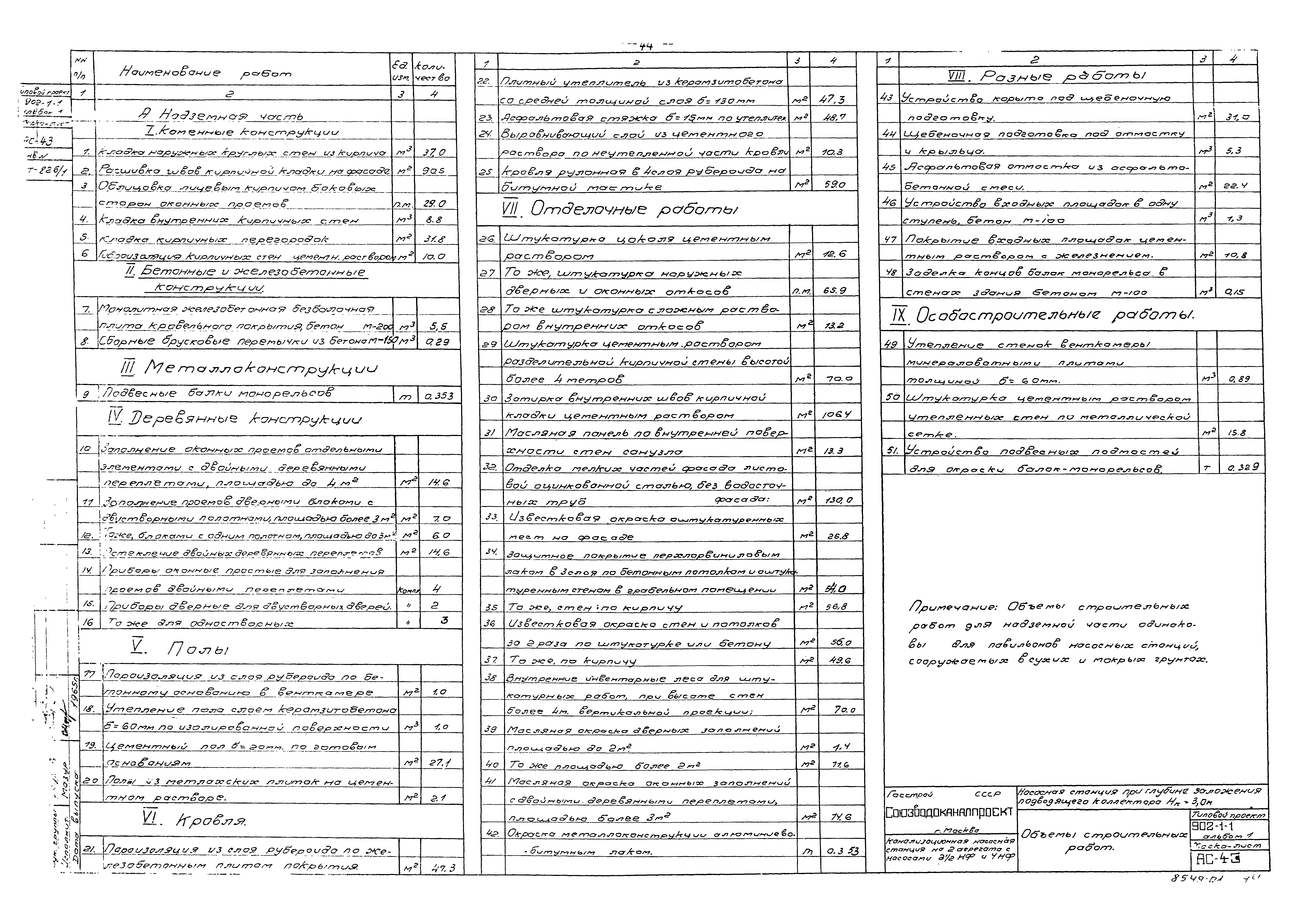 Типовой проект 902-1-1