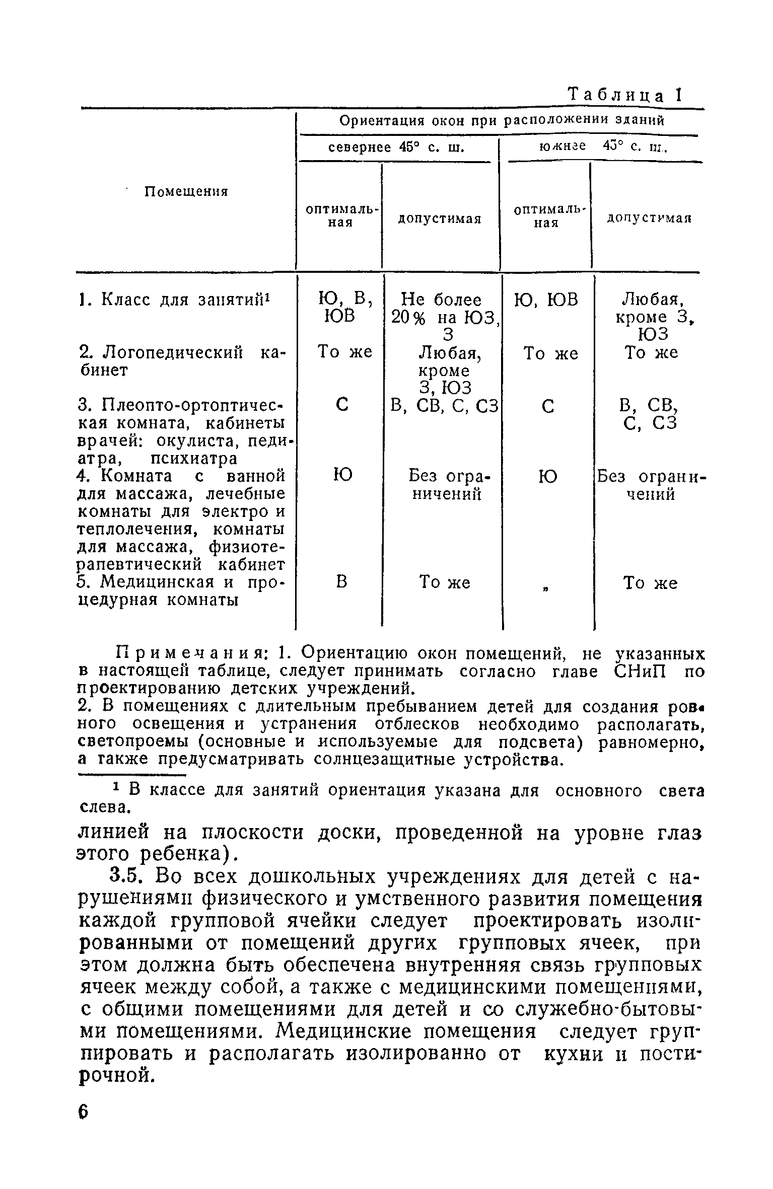 СН 540-81