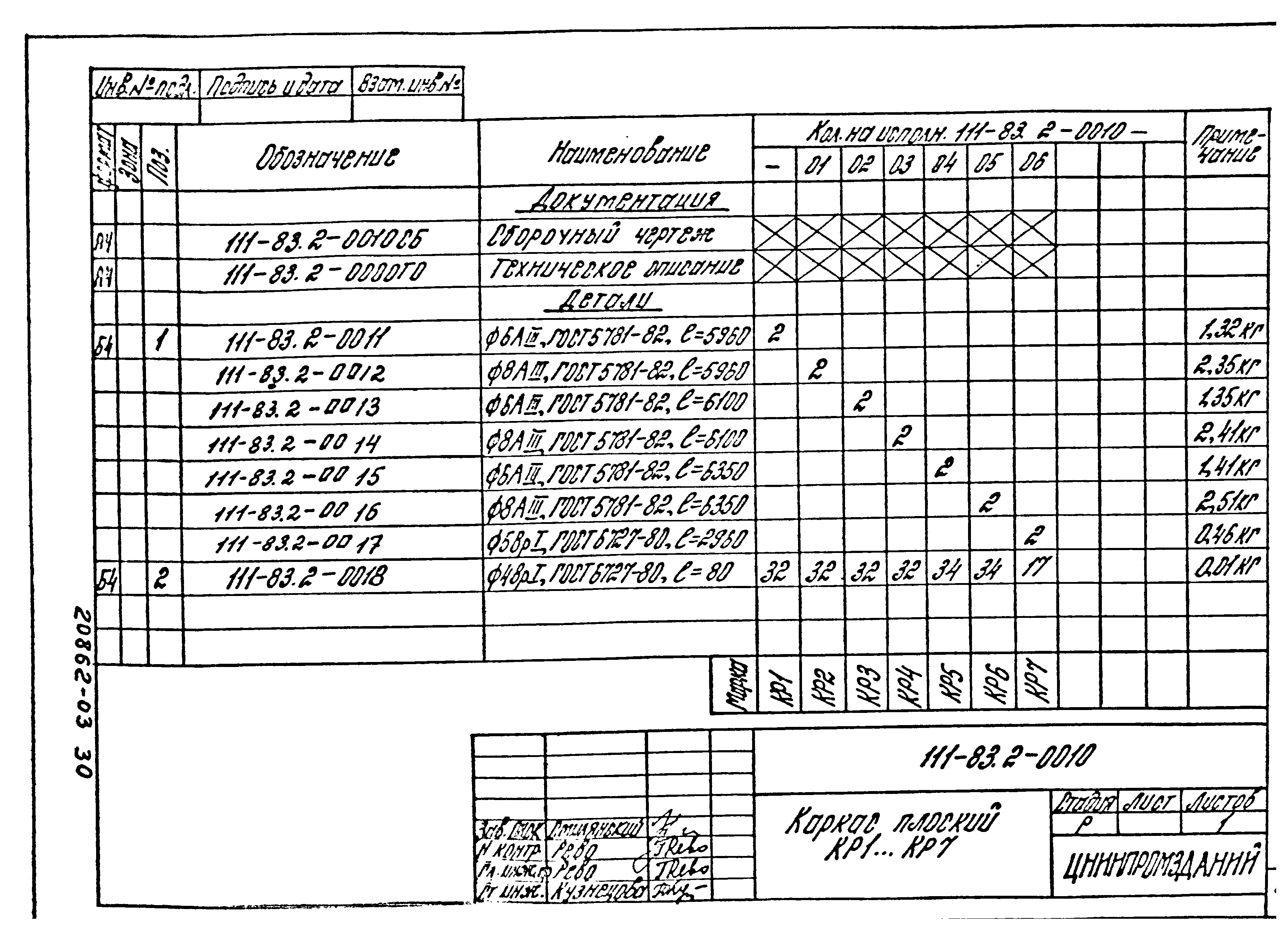 Шифр 111-83