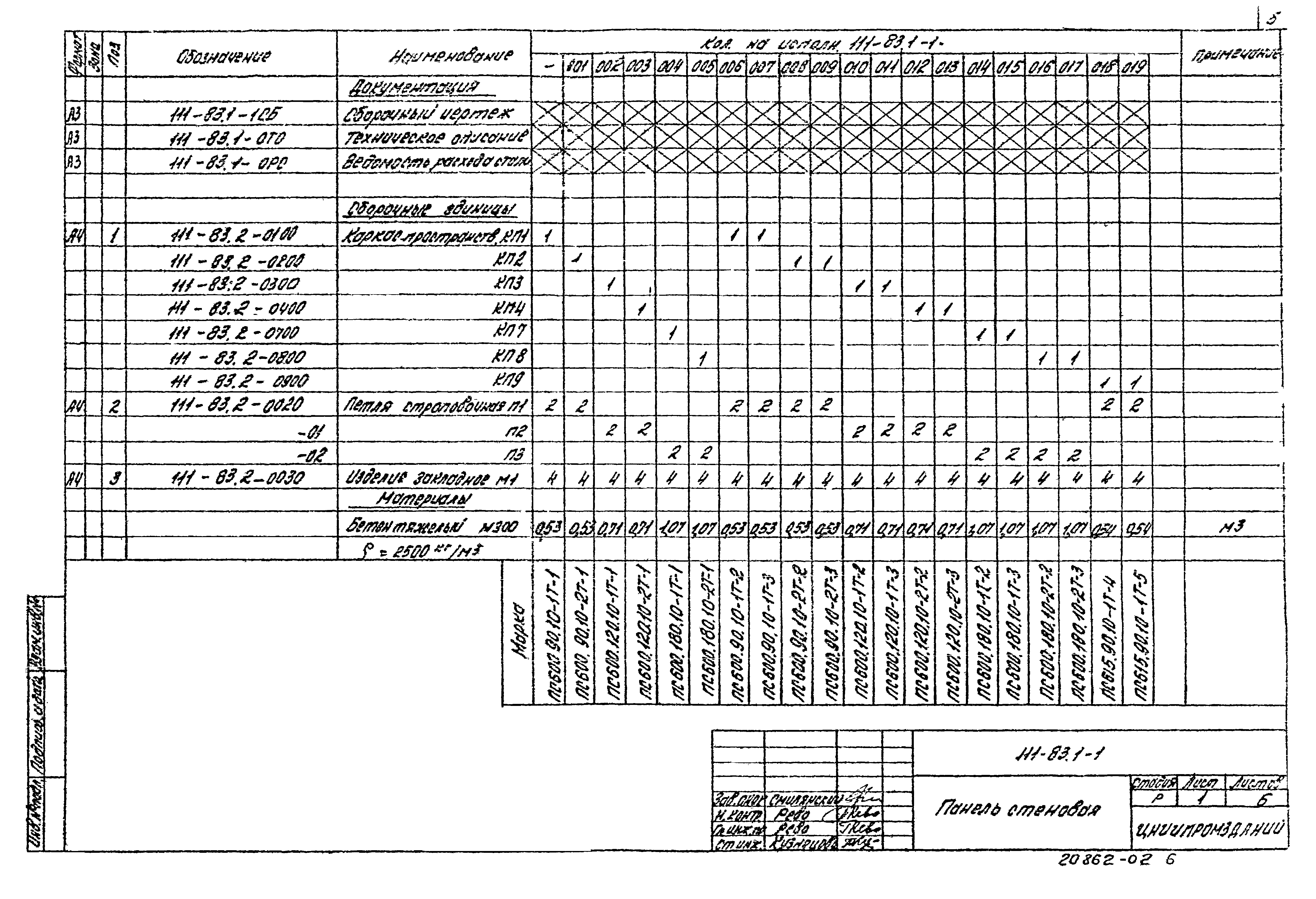 Шифр 111-83