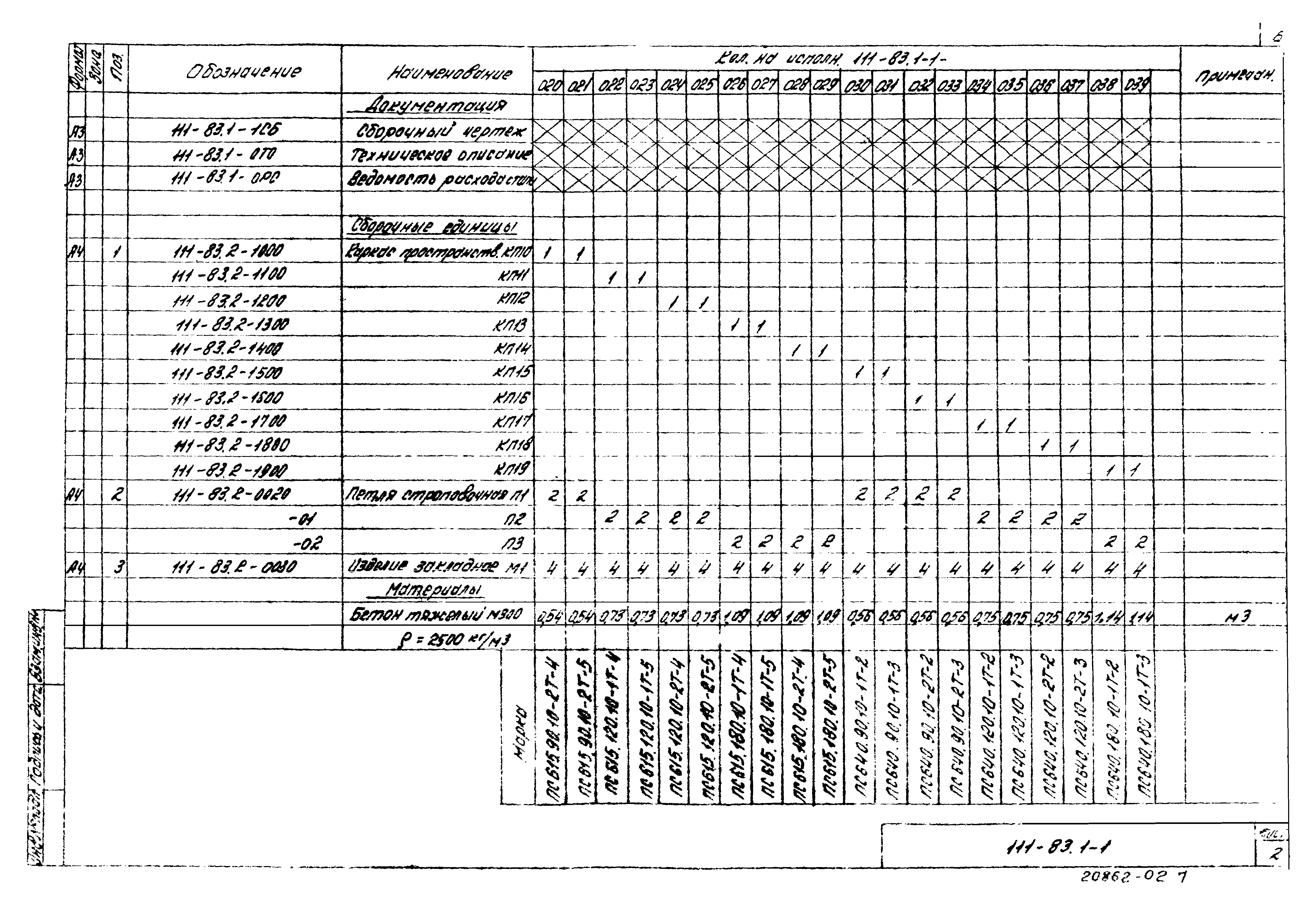 Шифр 111-83