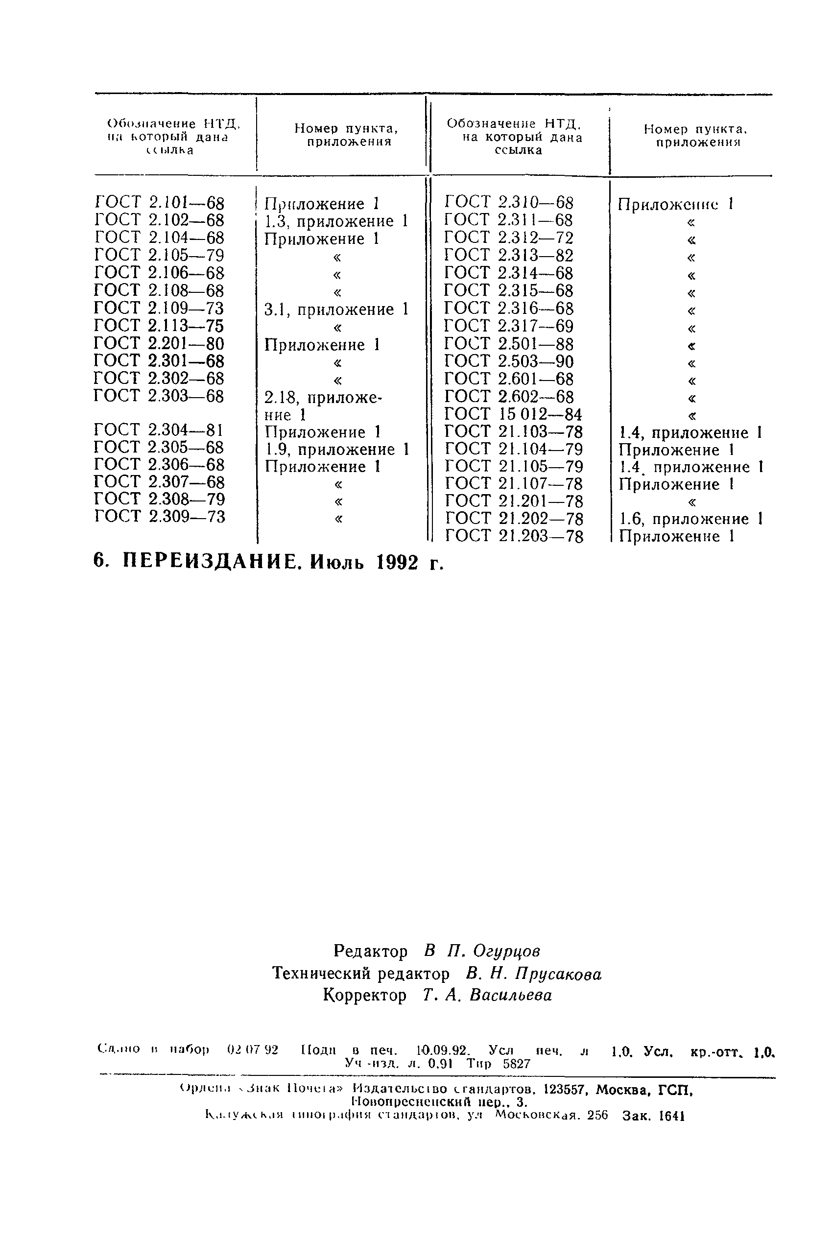ГОСТ 21.101-79