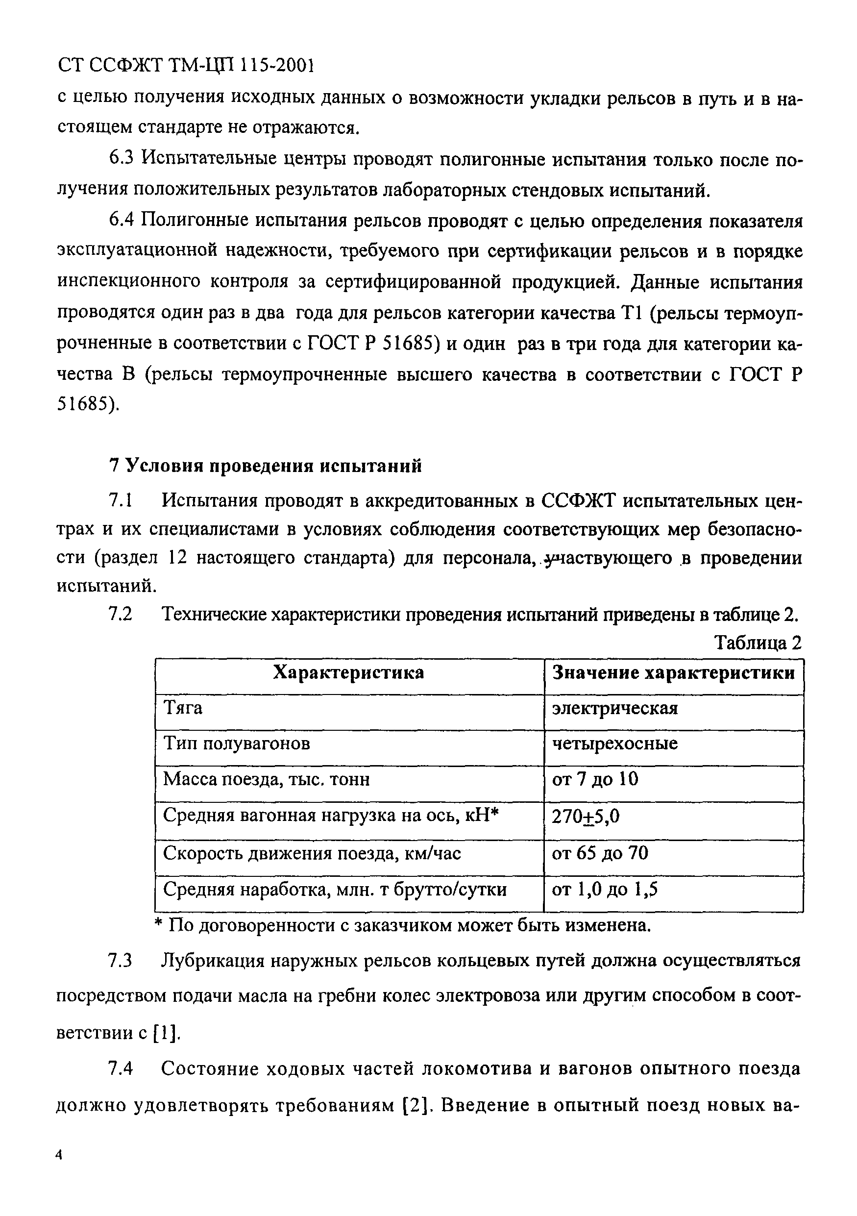 СТ ССФЖТ ТМ-ЦП 115-2001