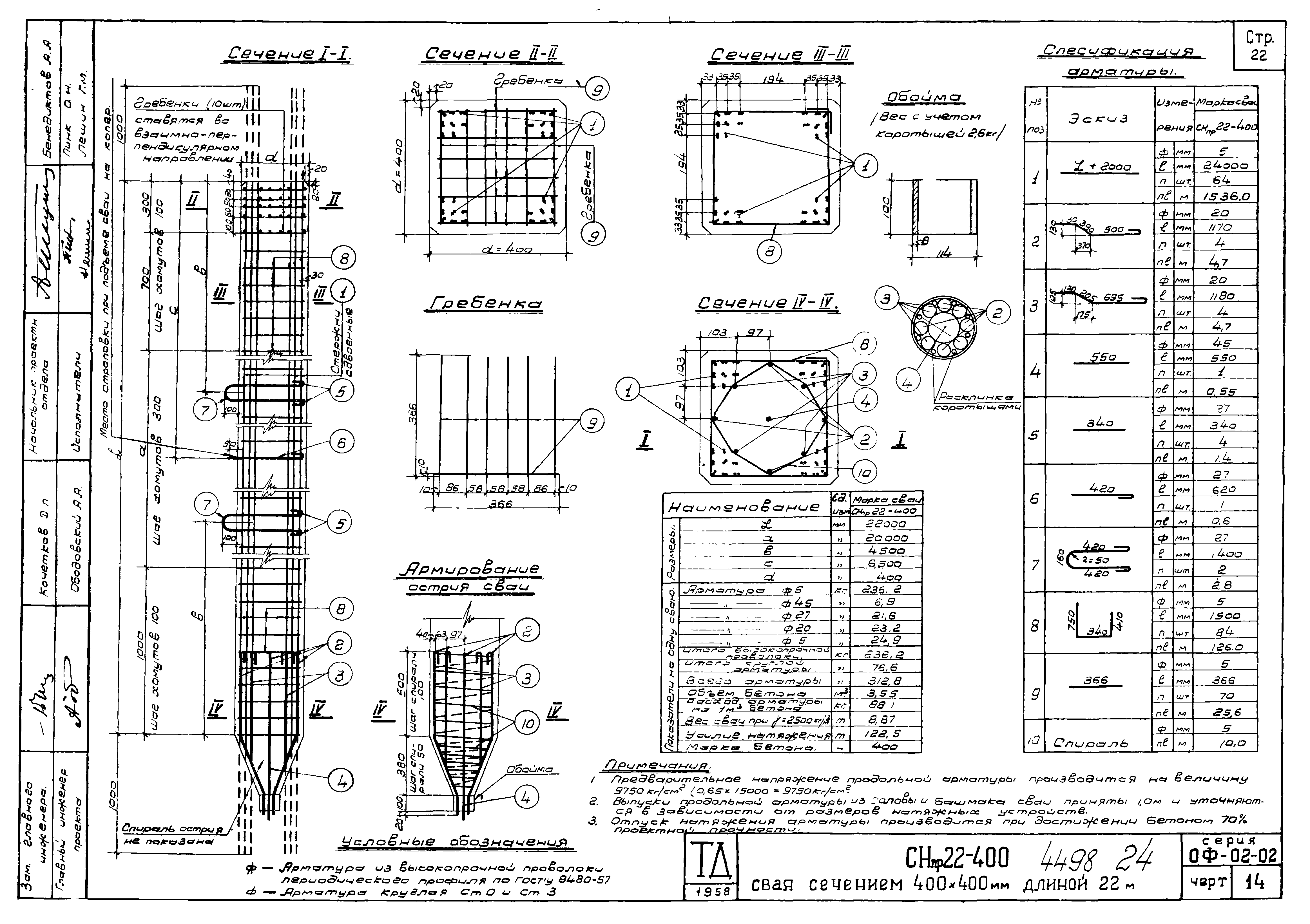 Серия ОФ-02-02