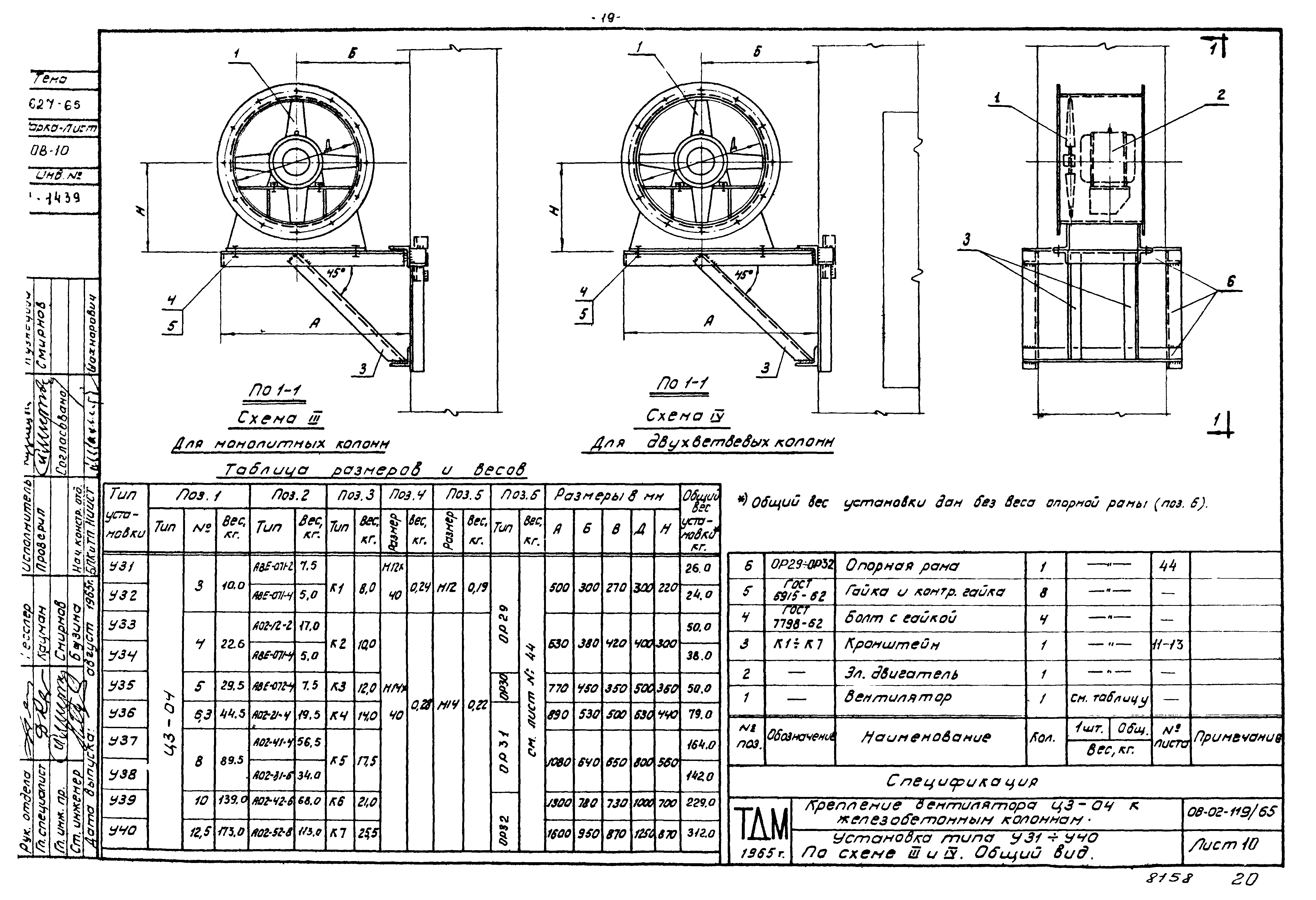 Серия ОВ-02-119/65