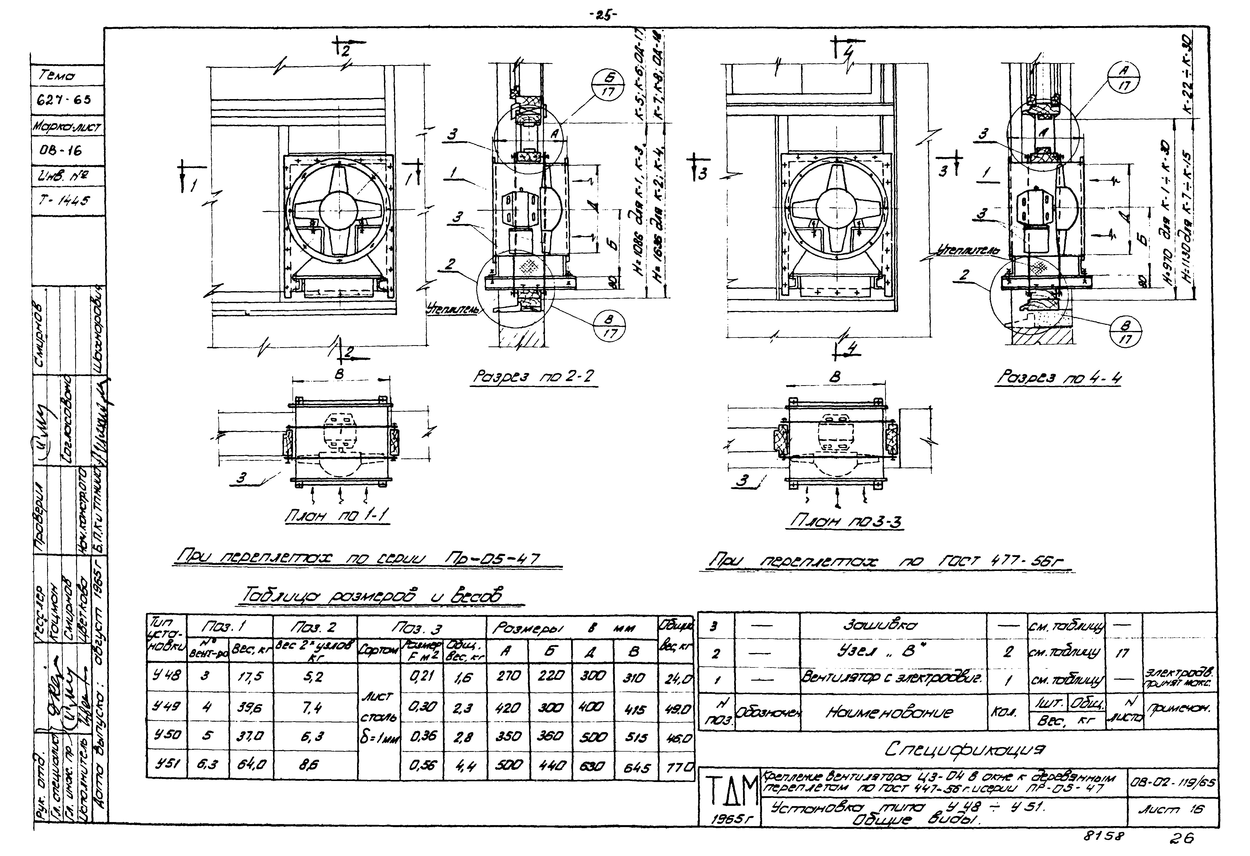 Серия ОВ-02-119/65