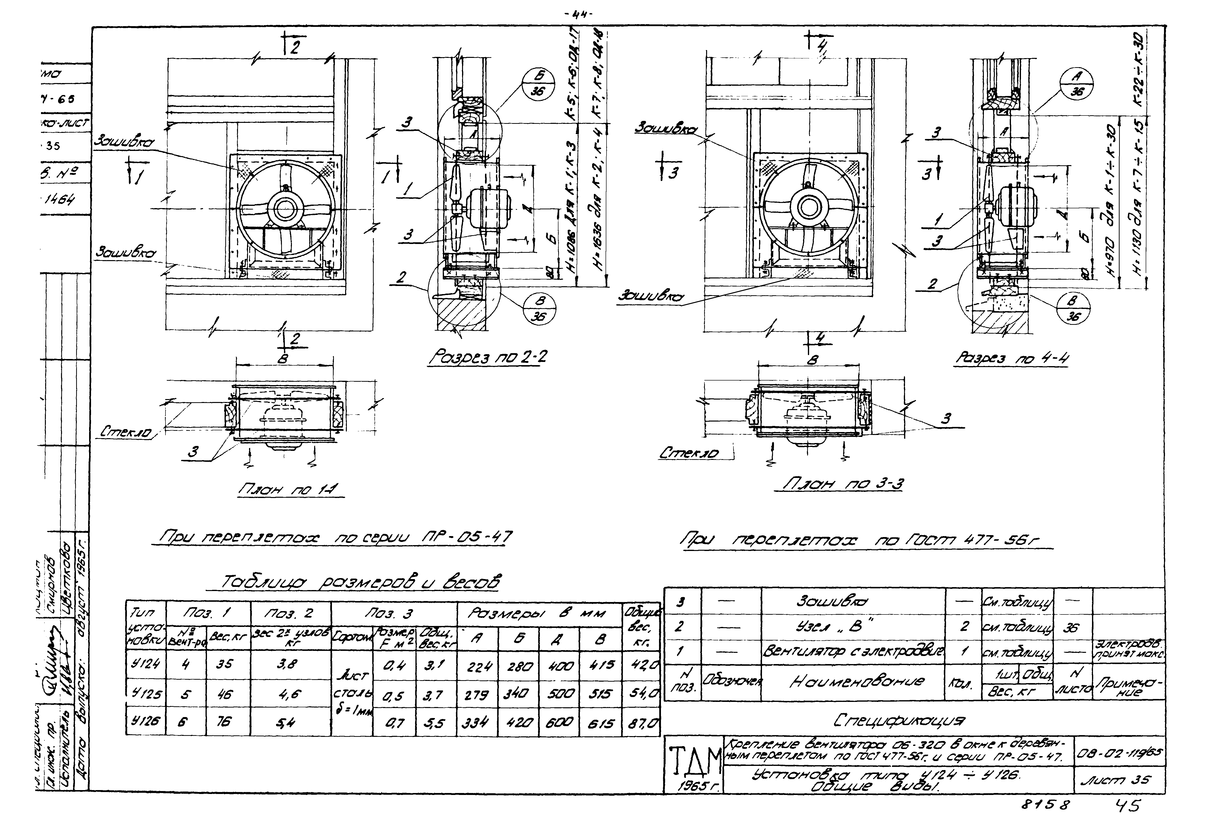 Серия ОВ-02-119/65