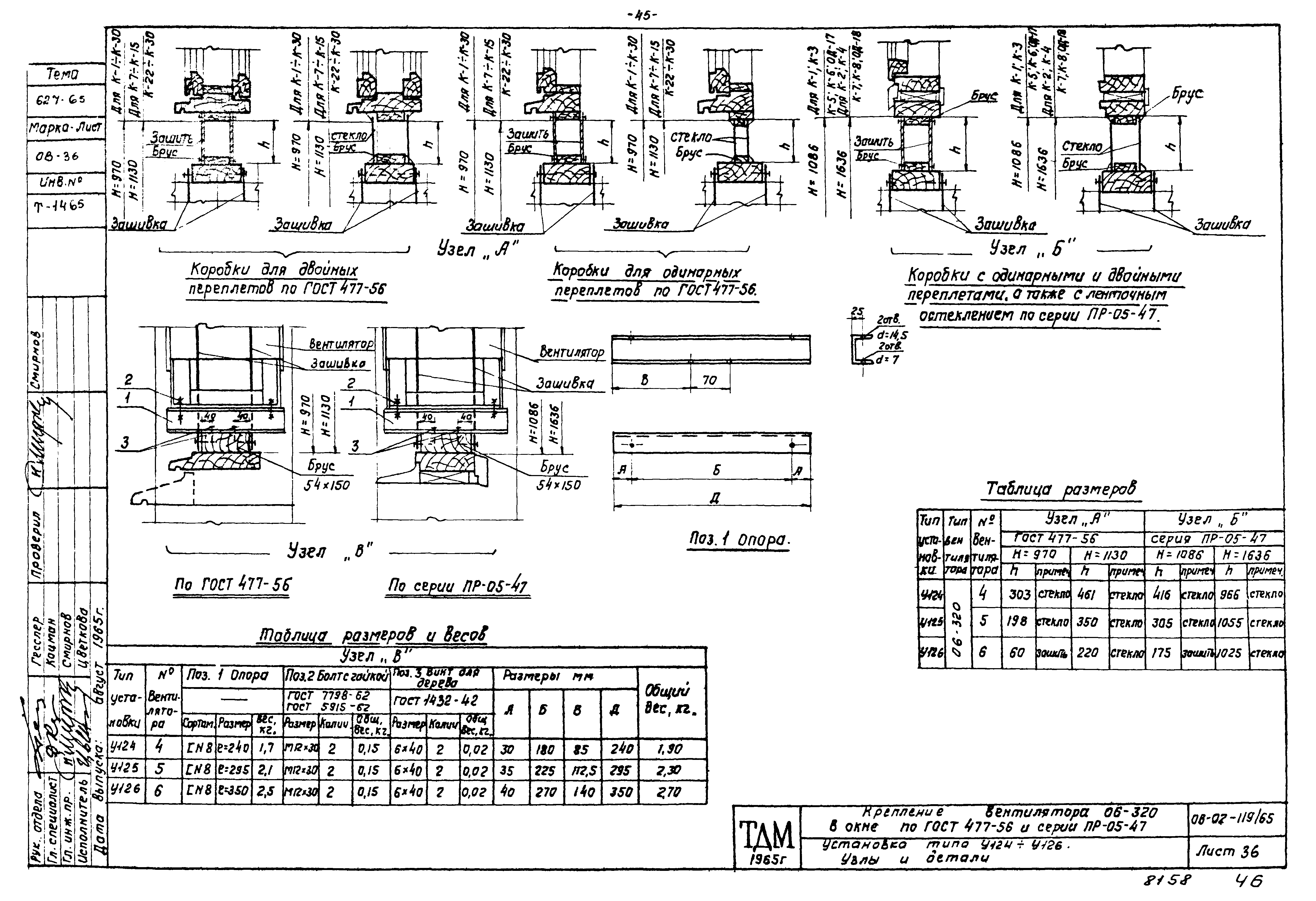 Серия ОВ-02-119/65