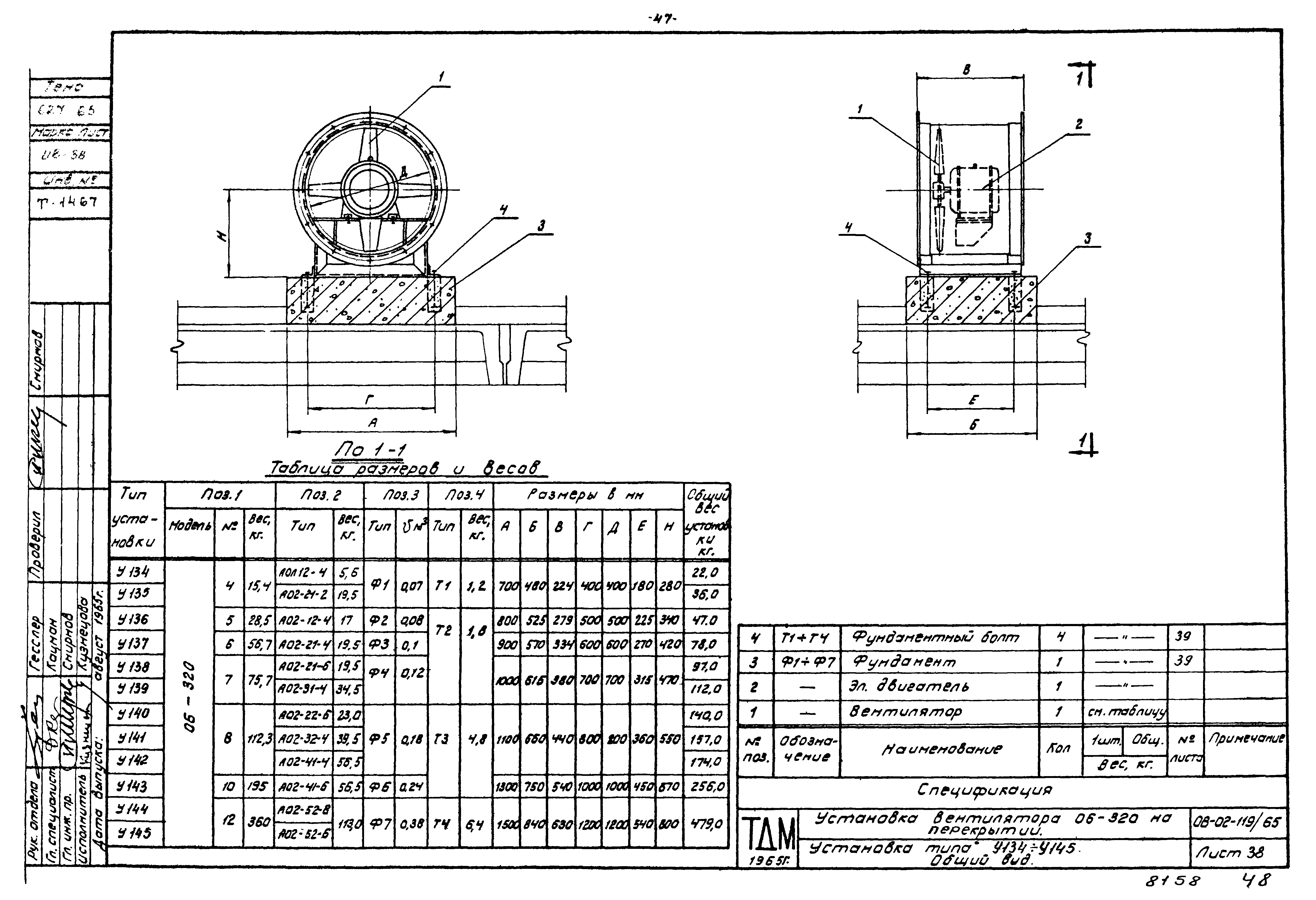 Серия ОВ-02-119/65
